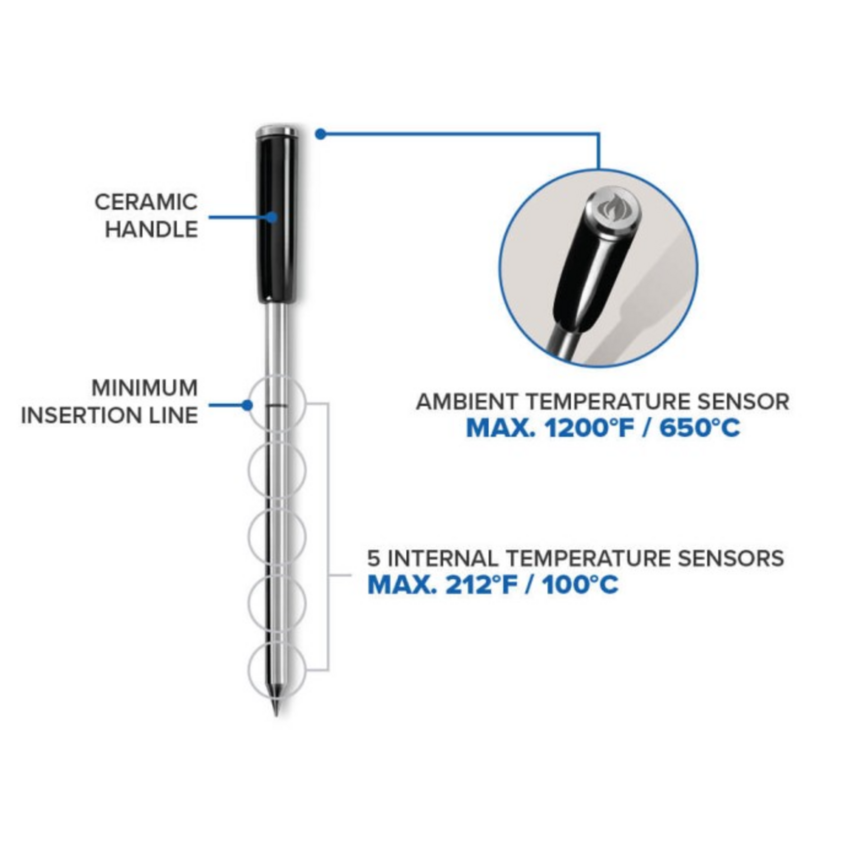 Napoleon Napoleon ACCU-PROBE ProX: Wireless Bluetooth Smart Thermometer