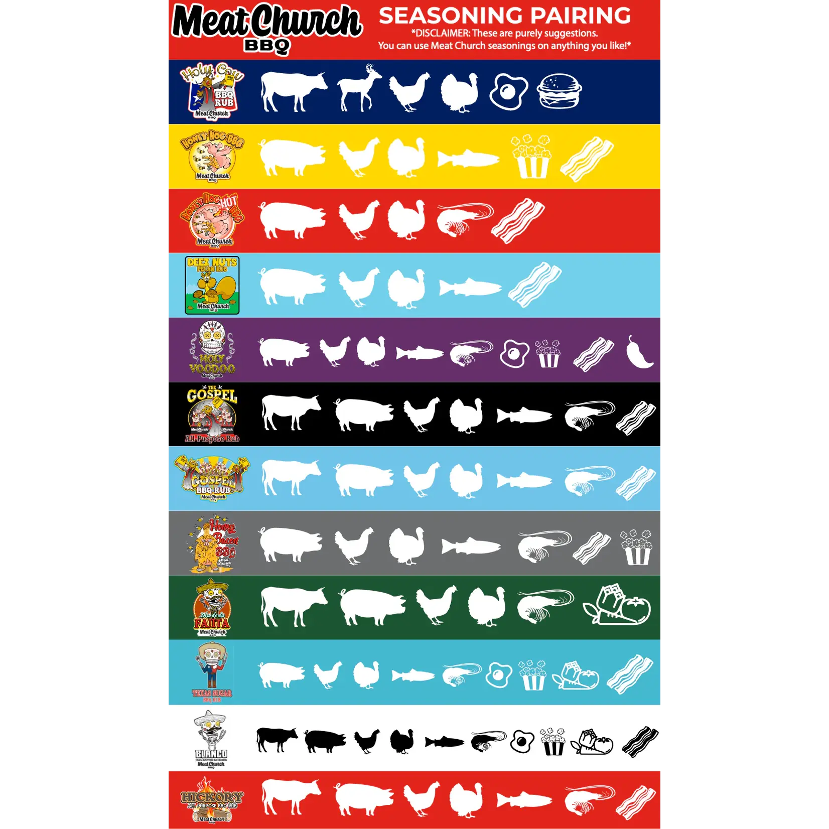 Meat Church Meat Church BBQ Honey Bacon BBQ 14oz