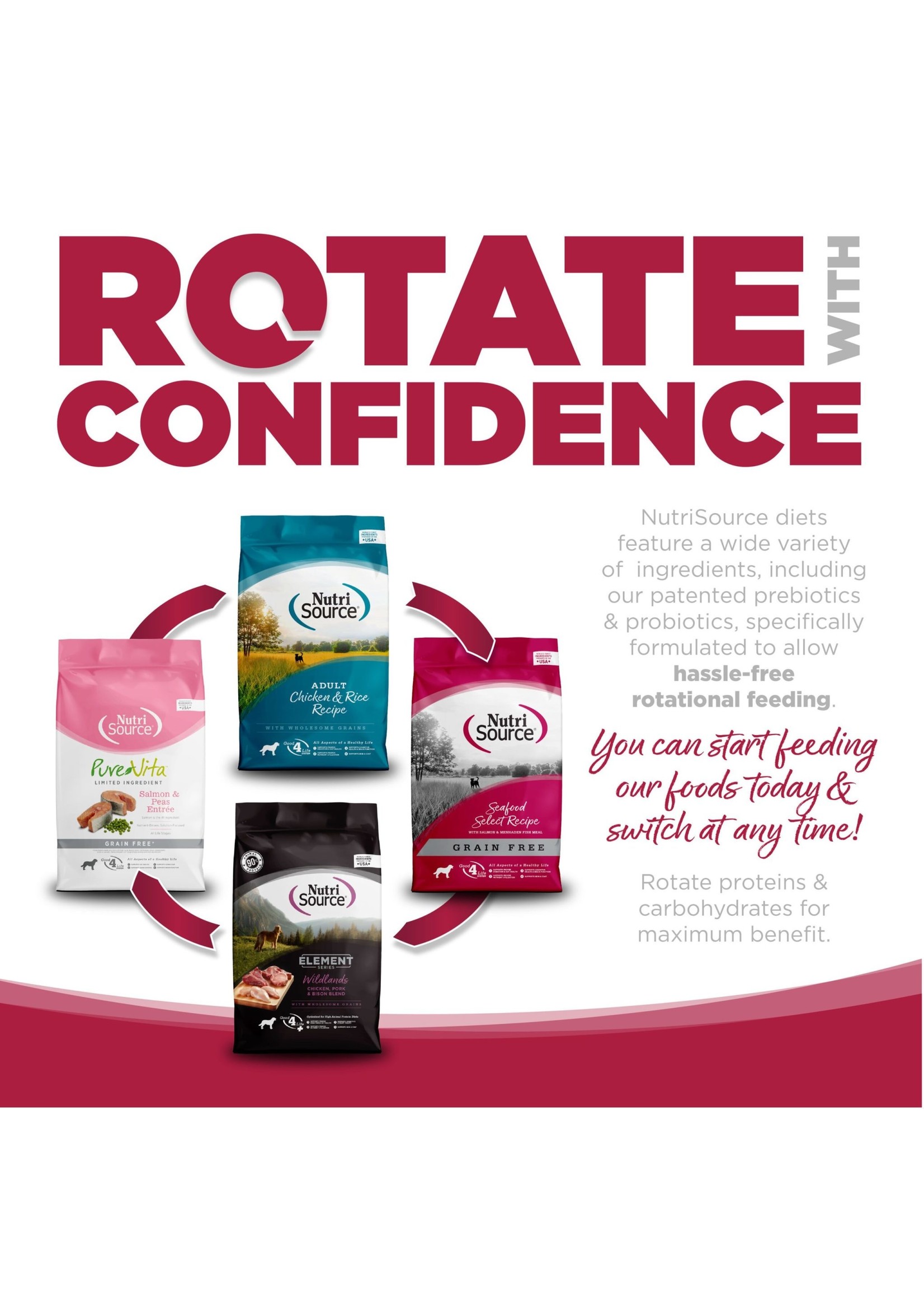 Does Nutrisource Dog Food Contain Taurine