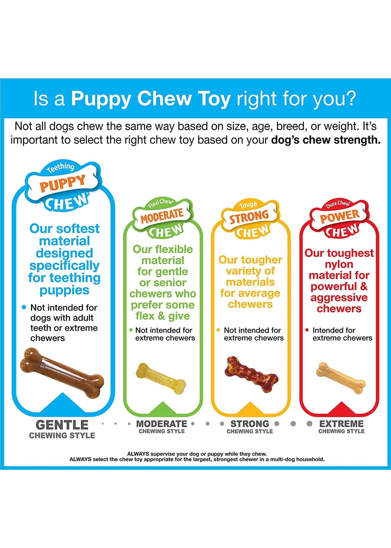 Nylabone Flexi Chew Bone Chicken - Wolf