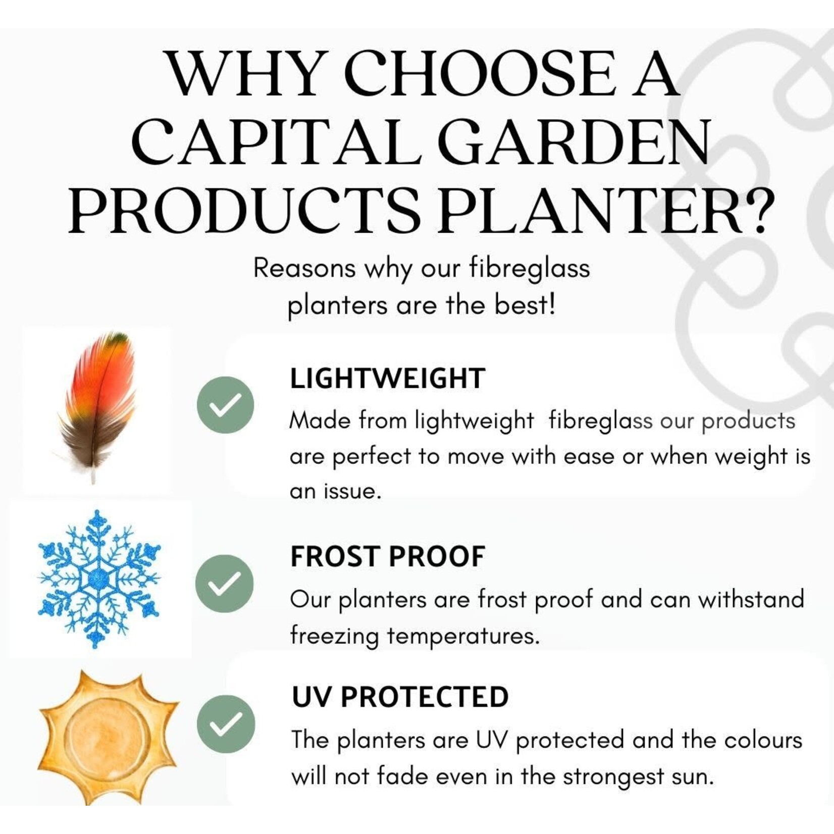 Capital Garden Products Basket Weave Lightweight Weather-Resistant Trough Planter