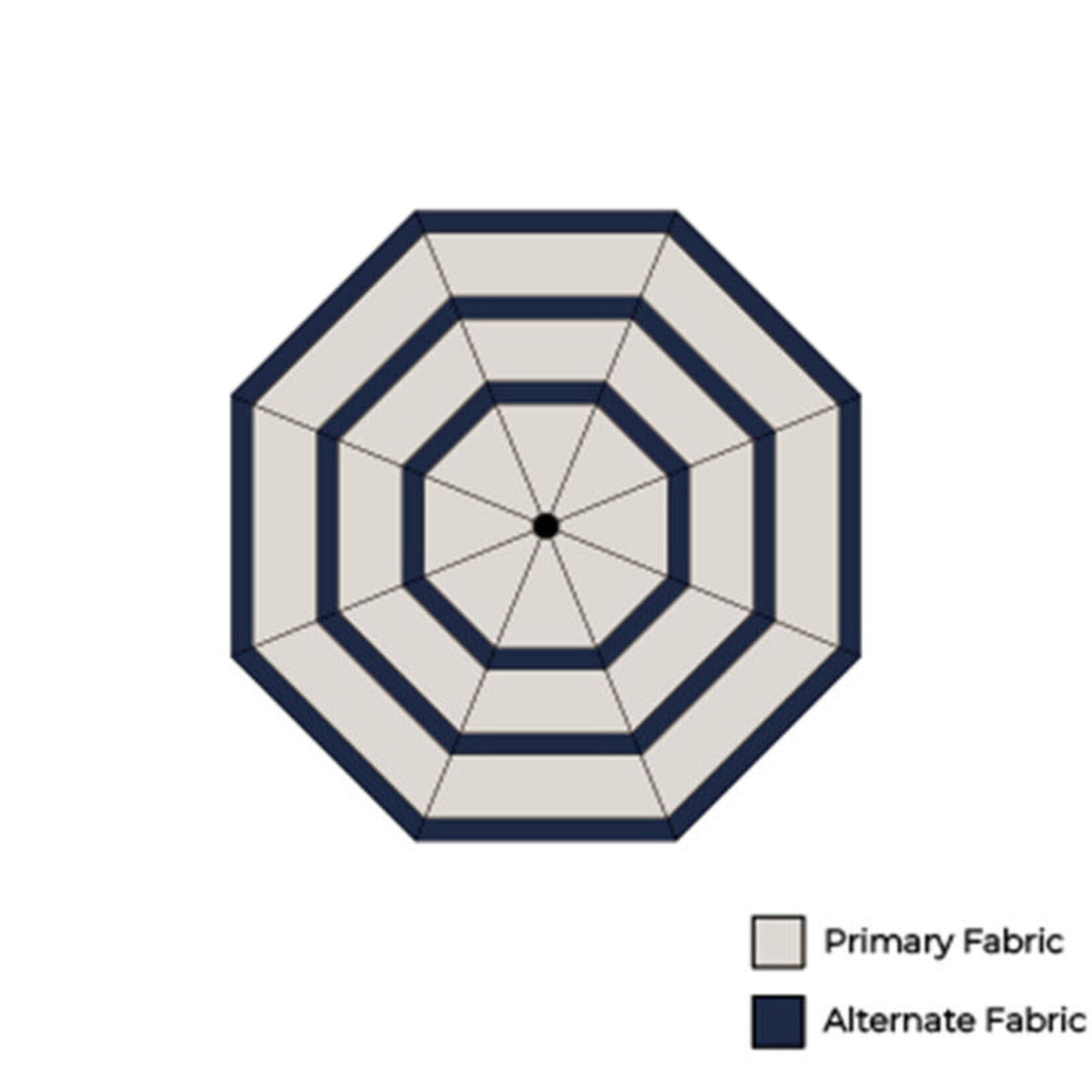 Summer Classics Umbrella Black Double Vent Arbor Forest Swag 11' Canopy