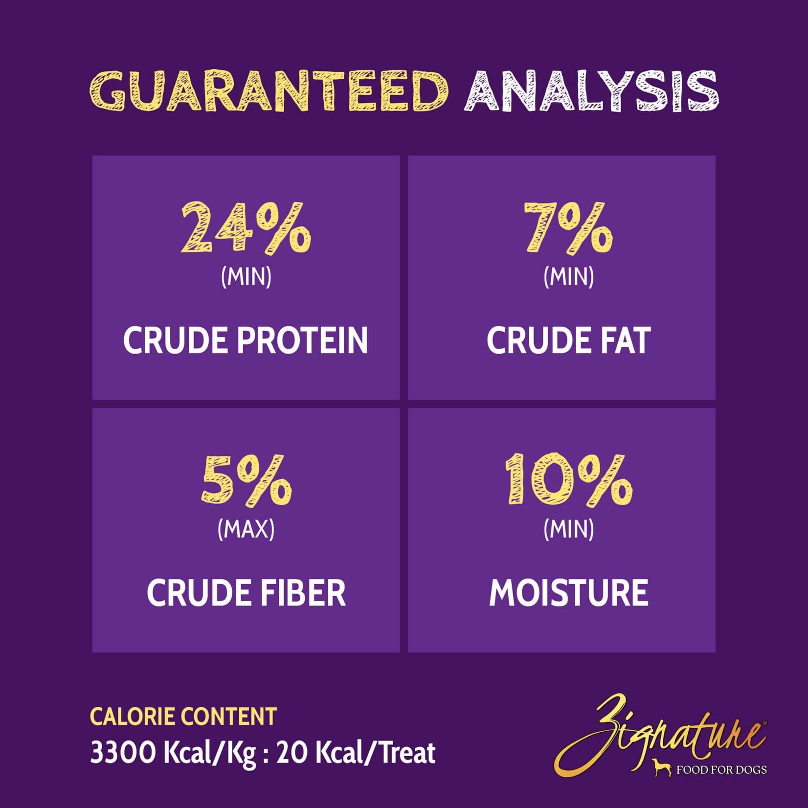 Zignature Zignature Turkey Formula Ziggy Bar Biscuit Treats for Dogs 12oz