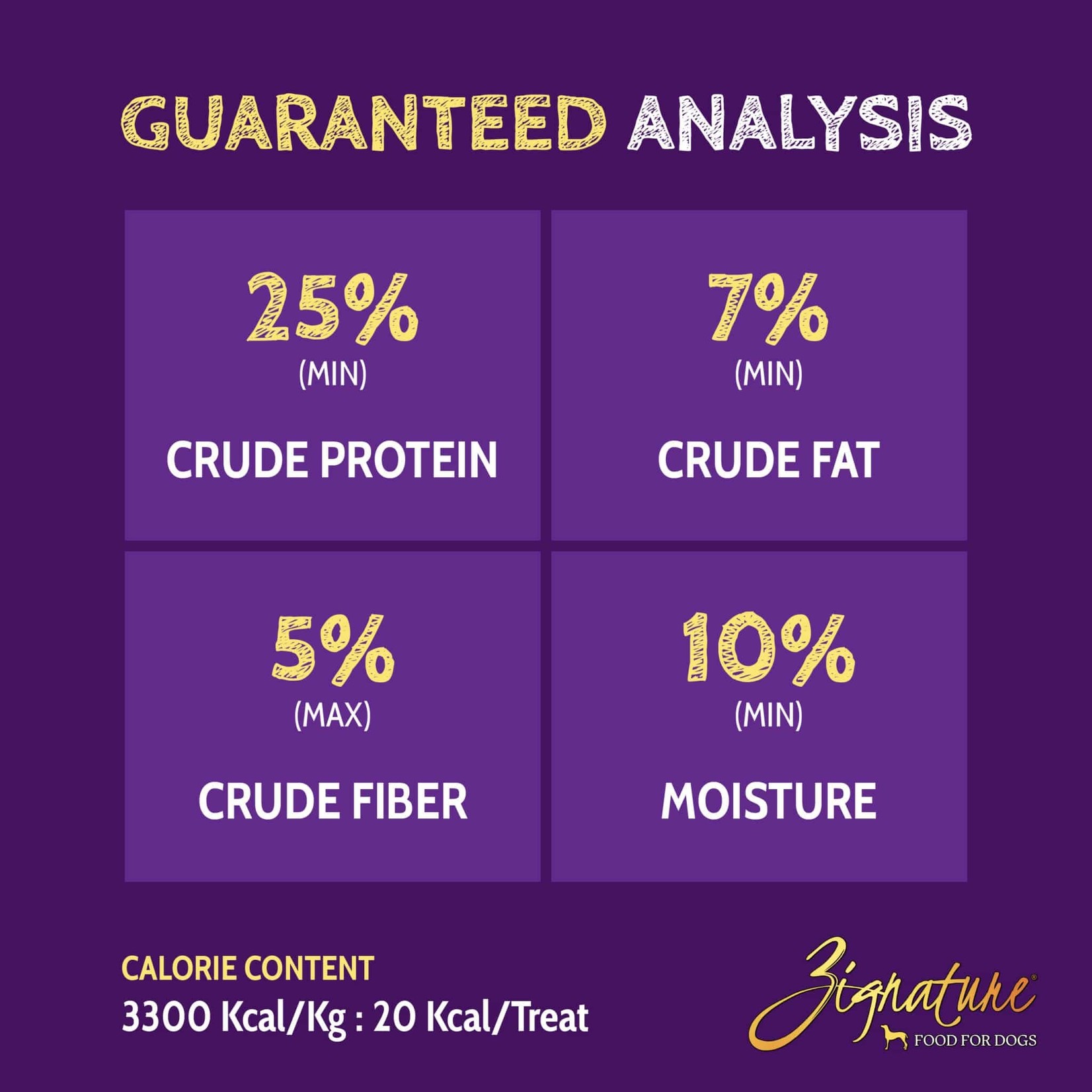 Zignature Zignature Lamb Formula Ziggy Bar Biscuit Treats for Dogs 12oz