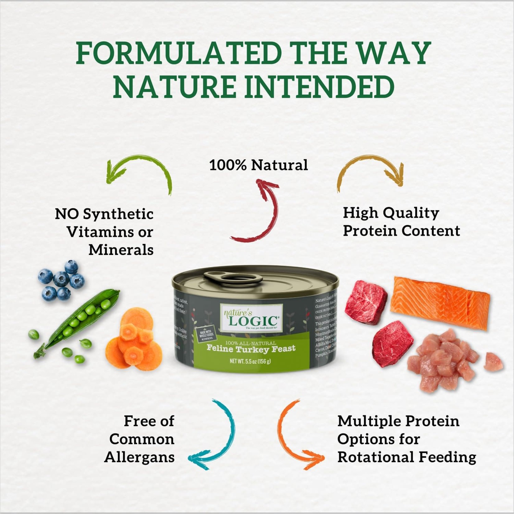 Nature's Logic Nature's Logic Sardine Feast Canned Cat Food 5.5oz