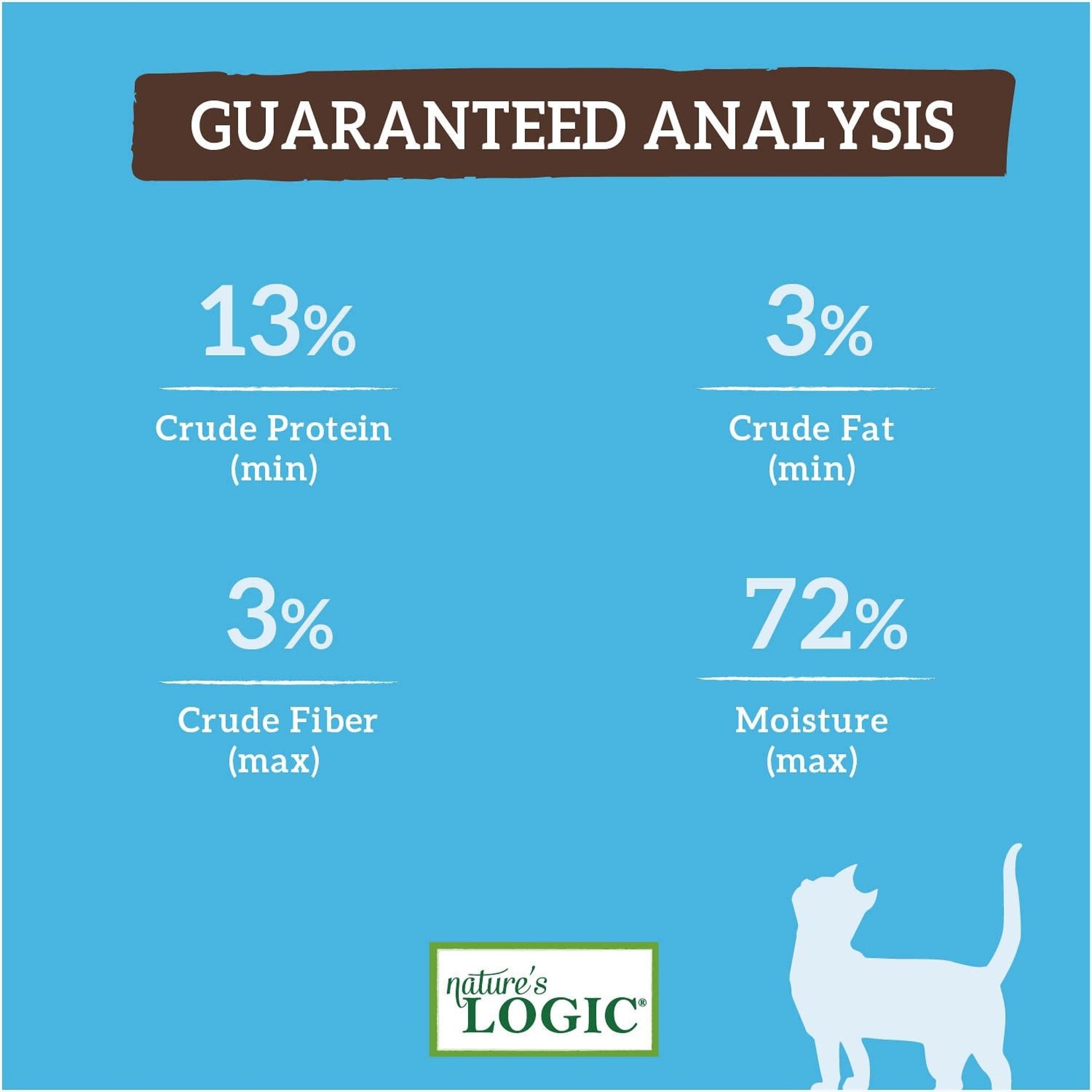 Nature's Logic Nature's Logic Sardine Feast Canned Cat Food 5.5oz