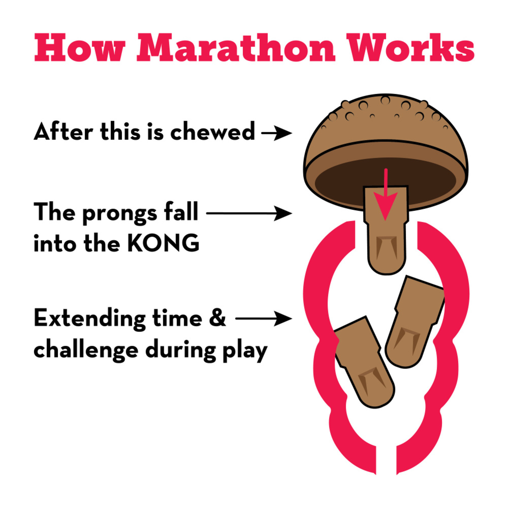 Kong Kong Peanut Butter Marathon Chews Large 2 Pack