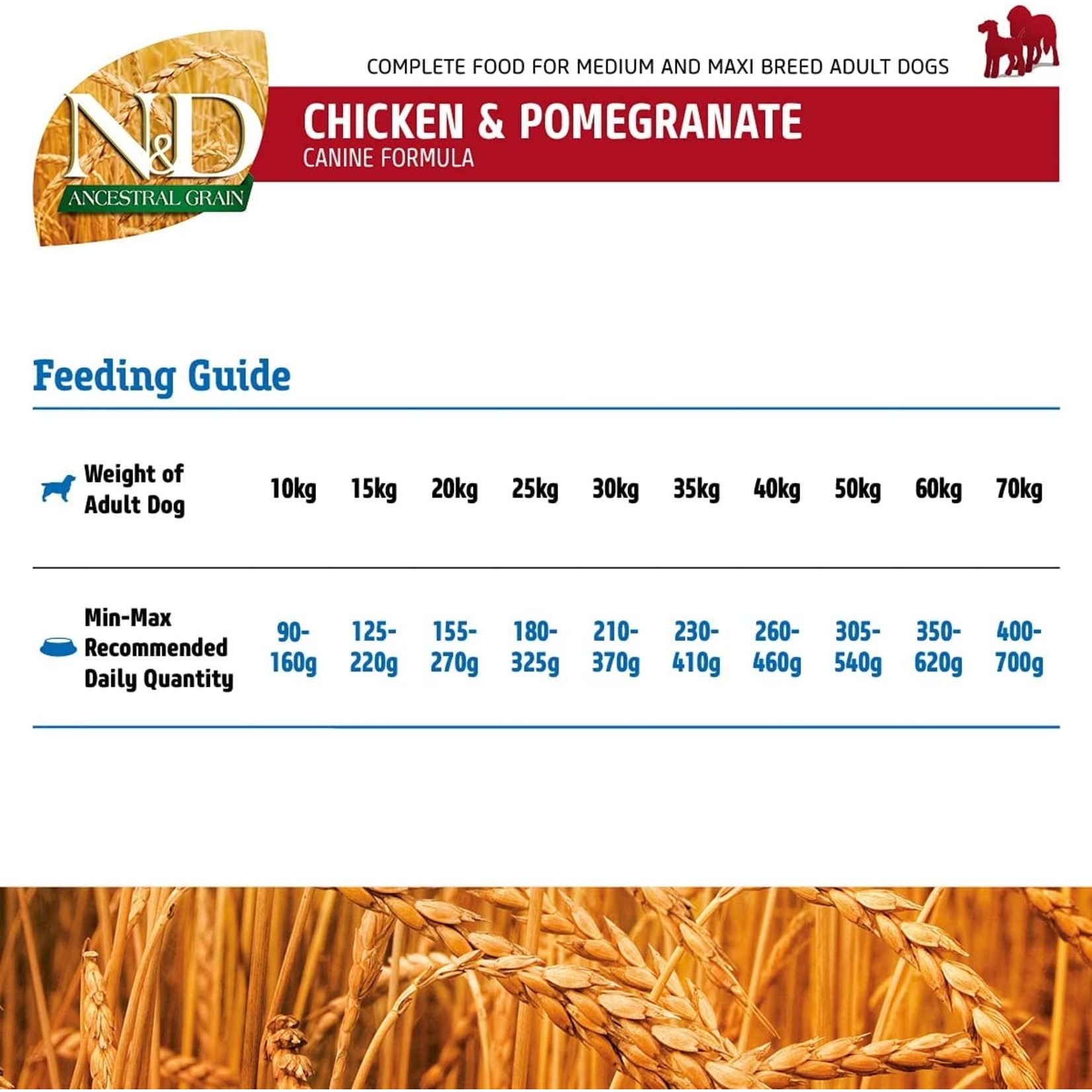 N & D Farmina N&D Farmina Dog Ancestral Grain - Chicken & Pomegranate Med/Maxi 26.5lbs