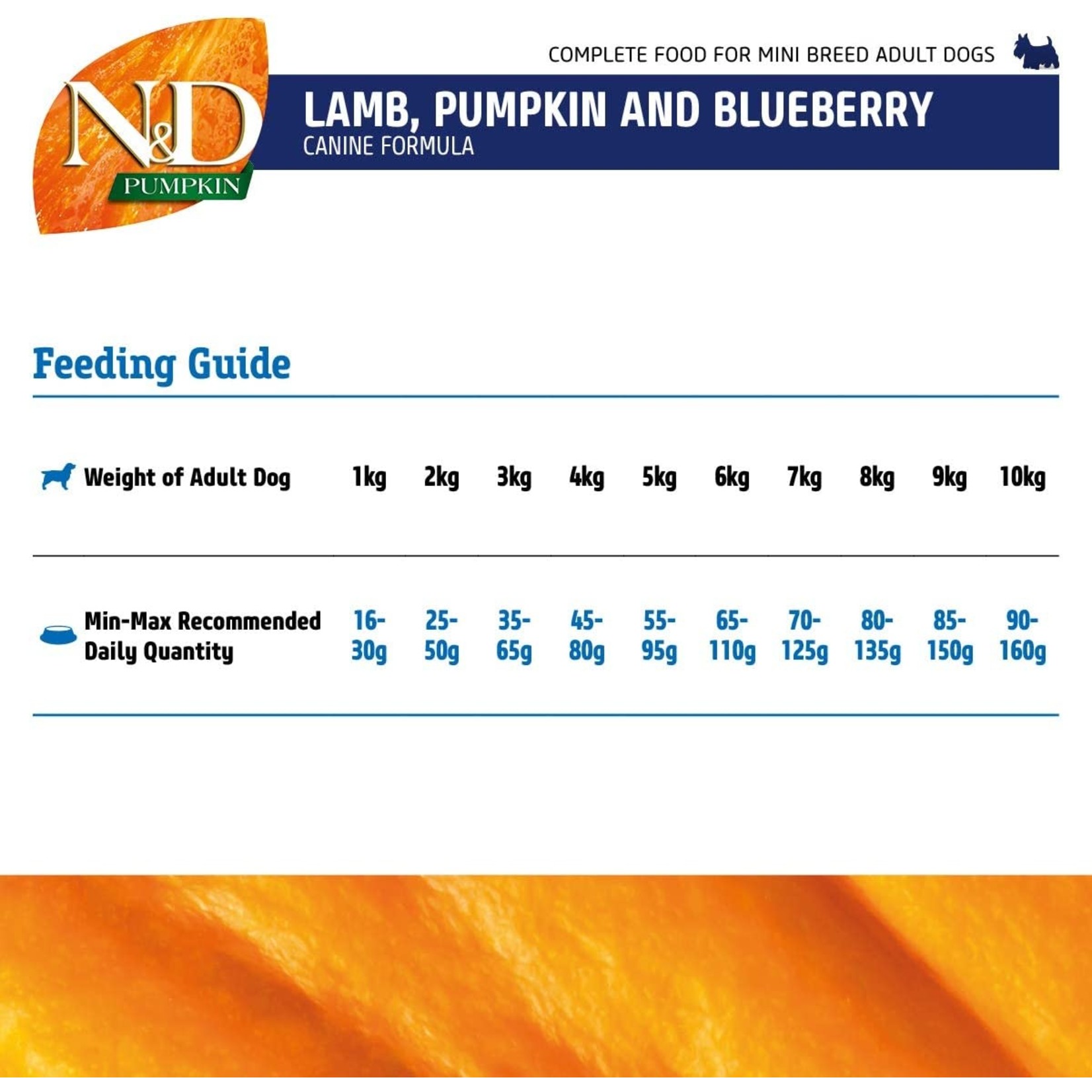 N & D Farmina N&D Farmina Dog Pumpkin - Lamb & Blueberry Mini 5.5lbs