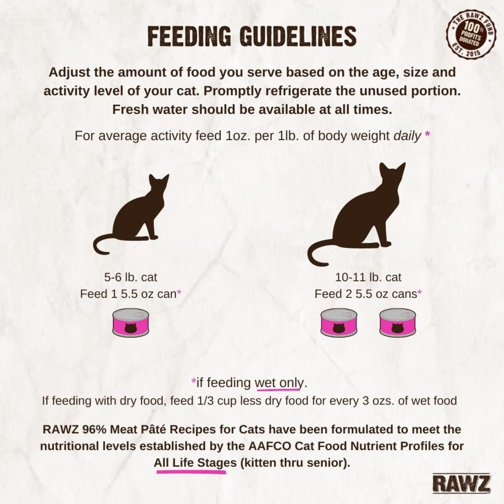 Rawz Rawz Cat Duck & Duck Liver Pate 5.5oz (case 24)