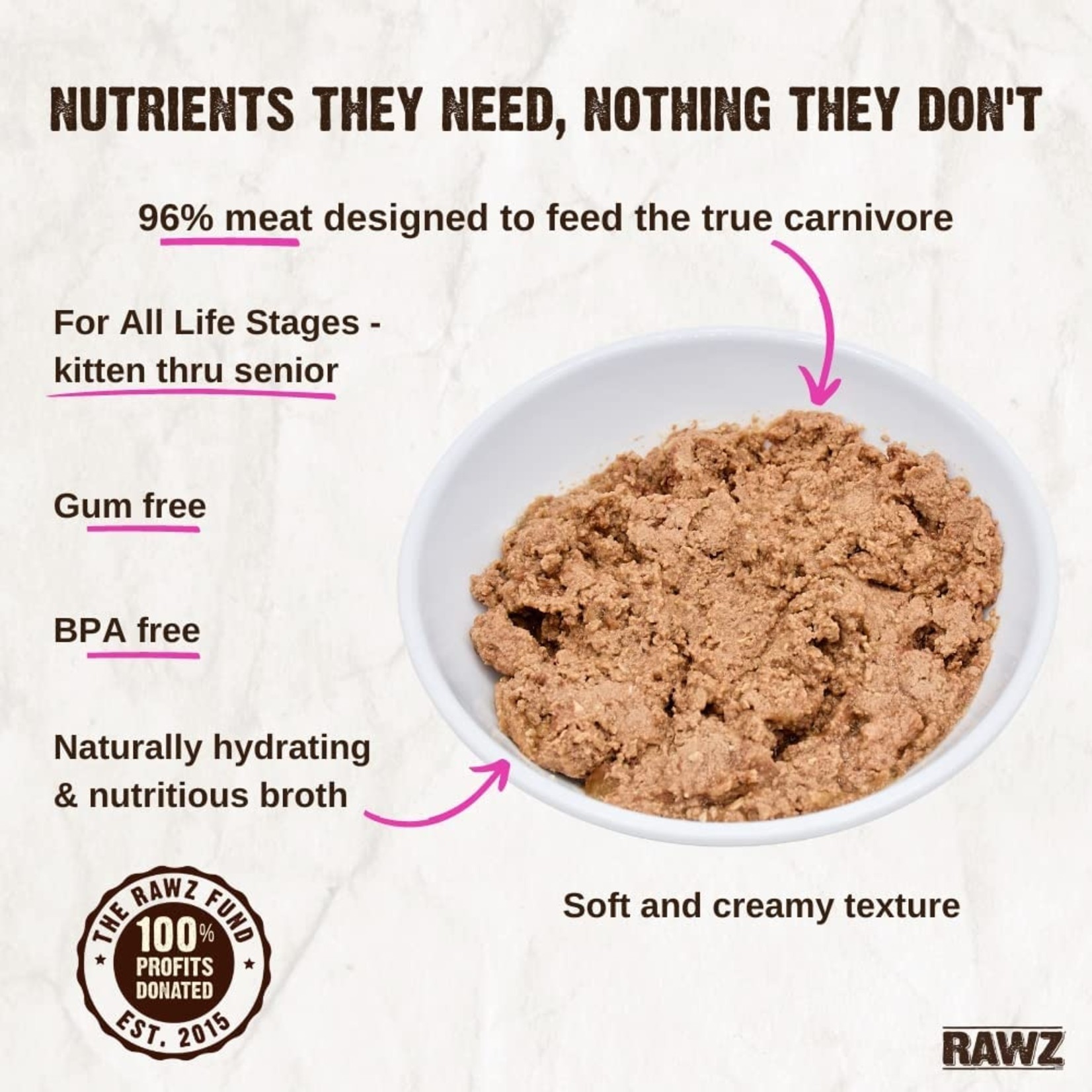 Rawz Rawz Cat Rabbit Pate 5.5oz (case 24)