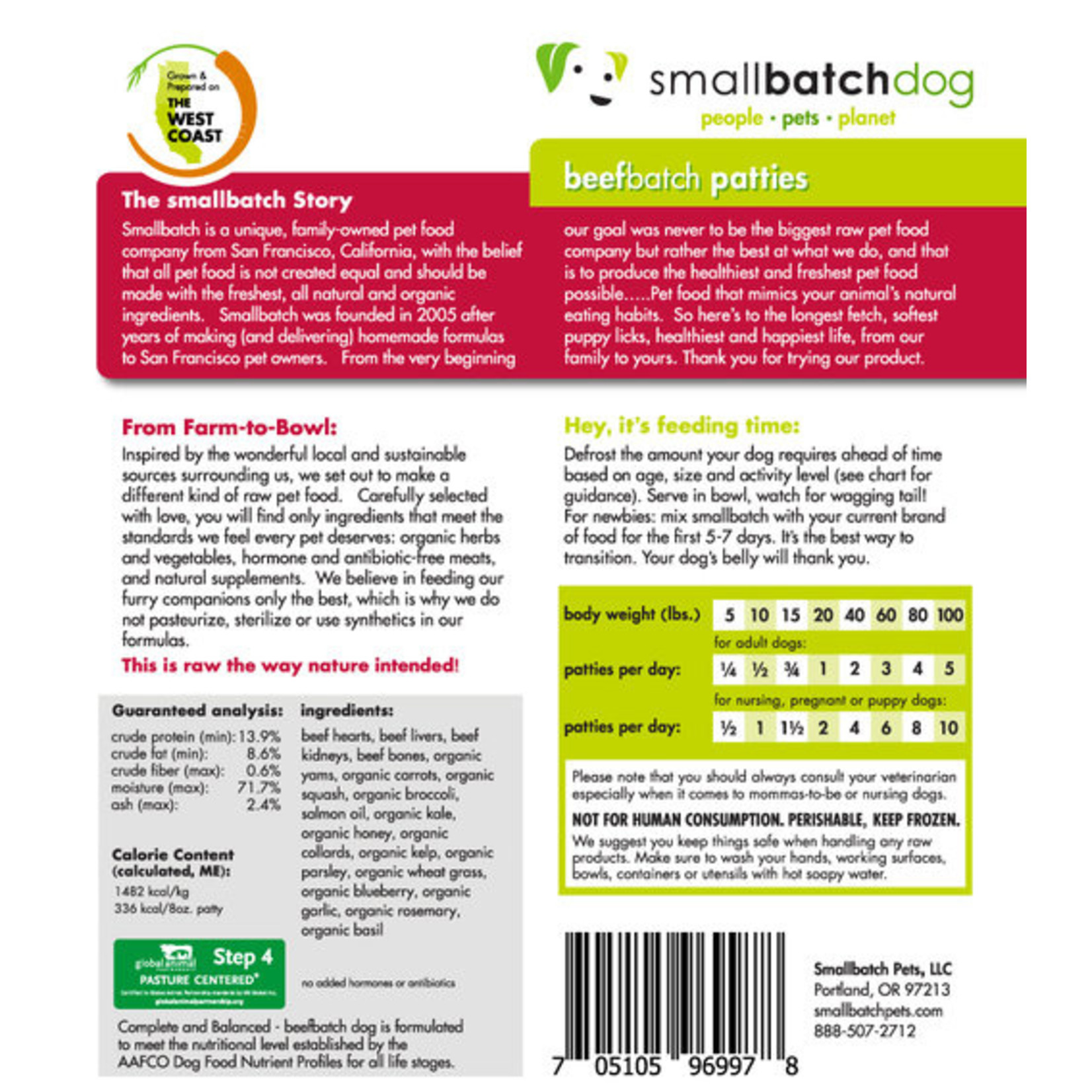 Small Batch Small Batch Dog Beef Patties Frozen 18lbs