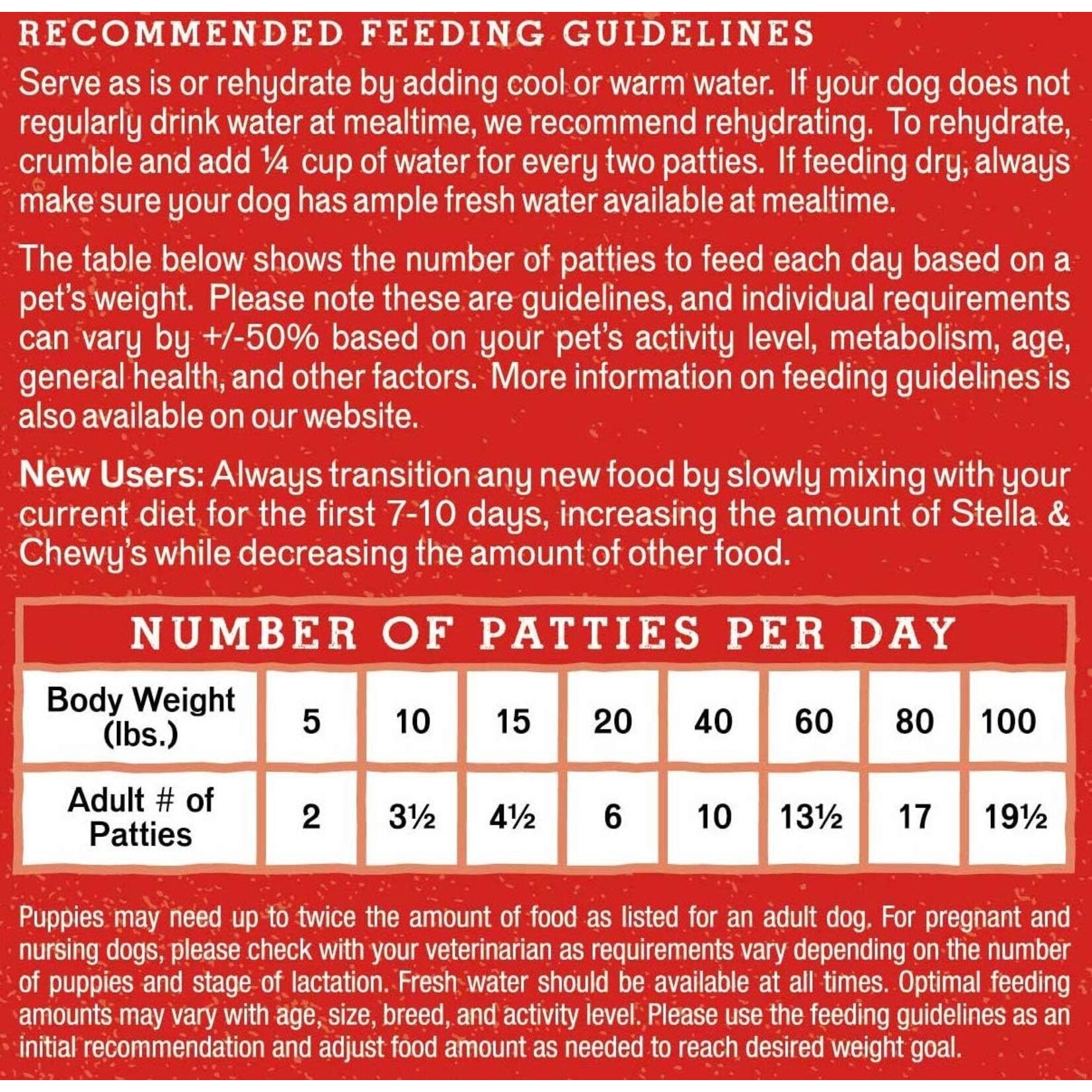 Stella & Chewy Stella & Chewy Duck Freeze Dried Patties 25oz