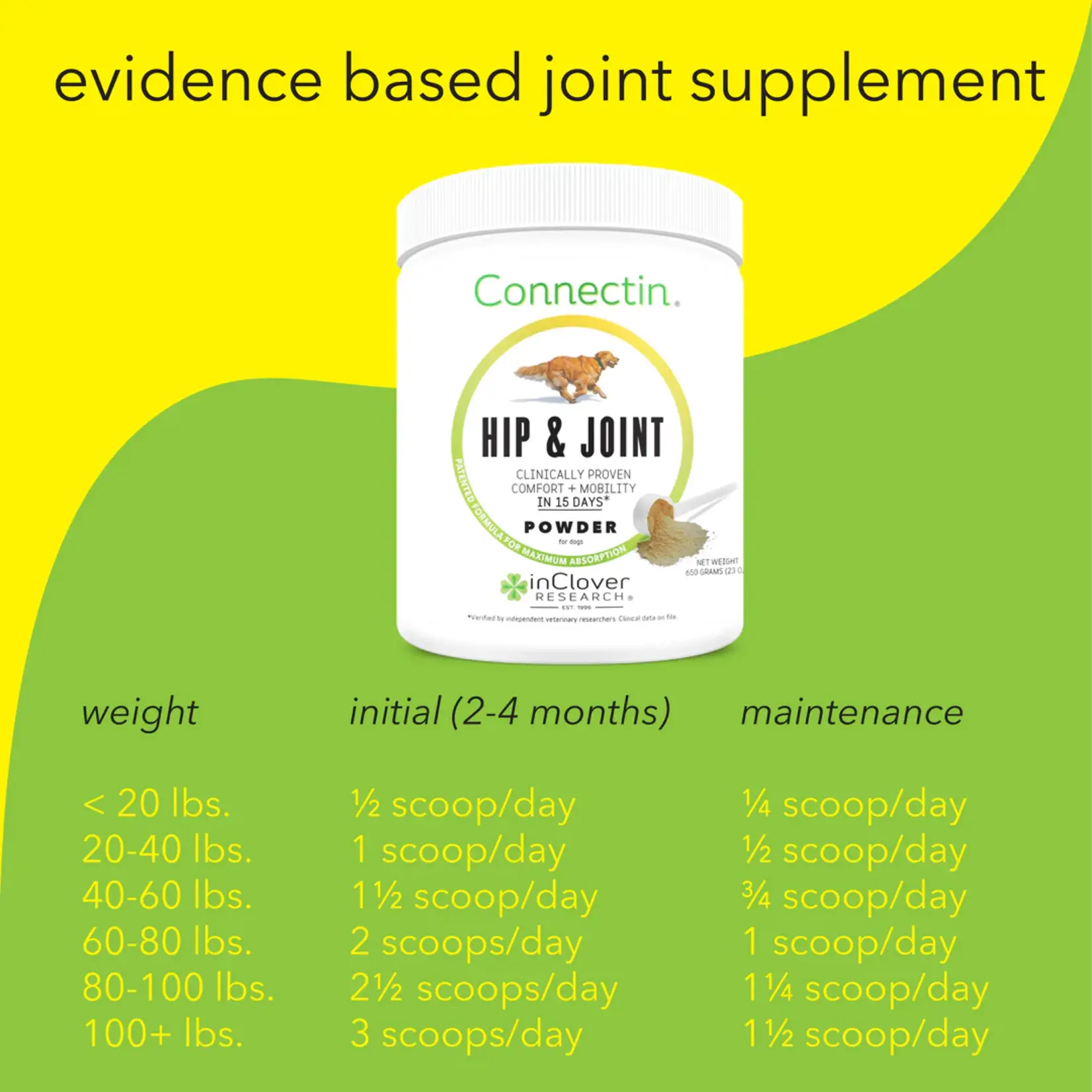InClover Research inClover Connectin Hip & Joint Powder 23oz