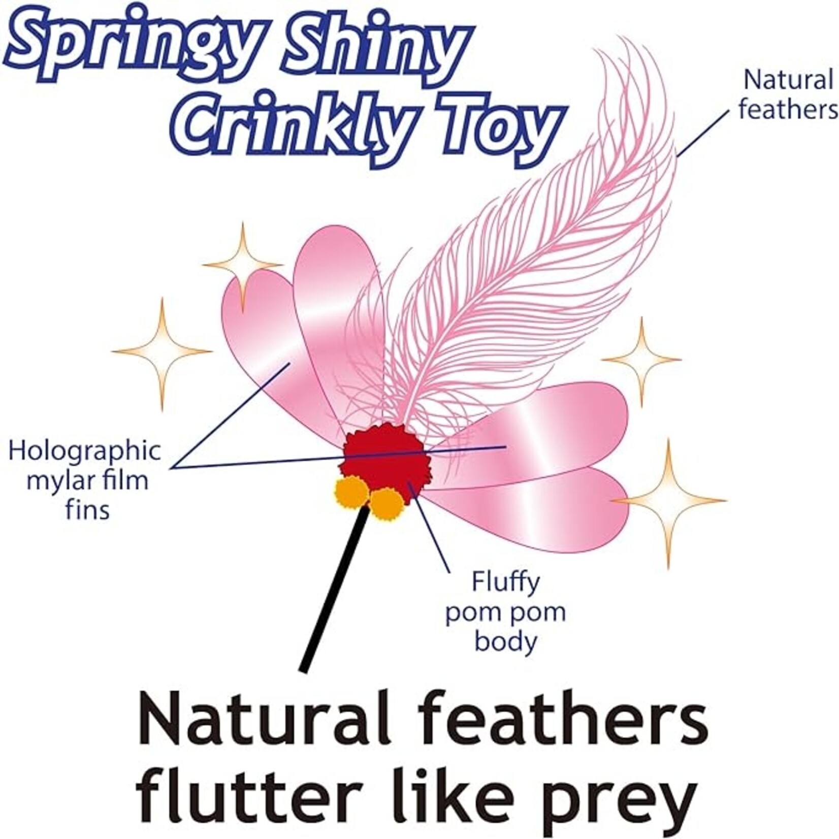 Necoichi Necoichi Crinkle Critters Fluttery Fish Wand