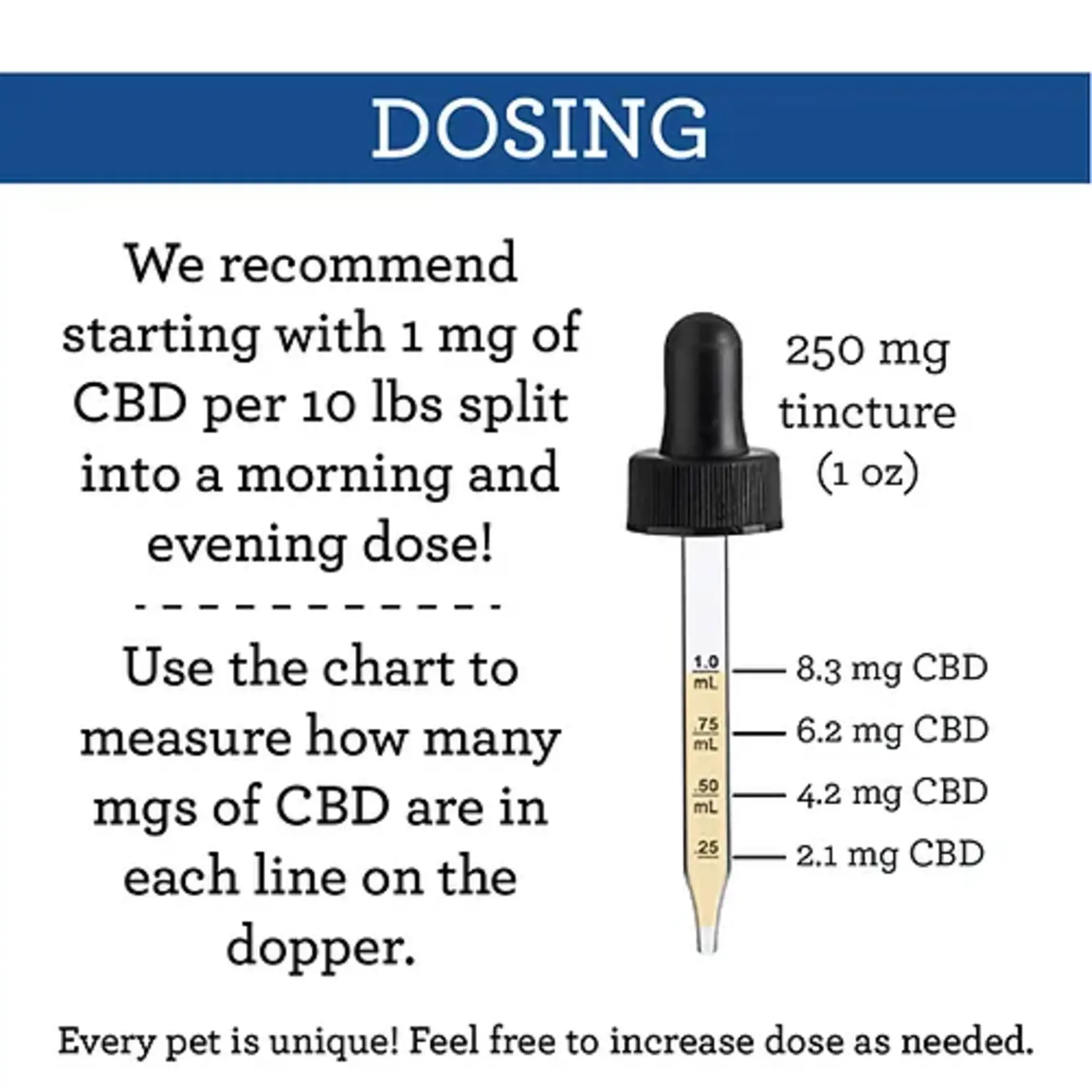 SUZIE Suzie's 250mg CBD Dropper 2oz