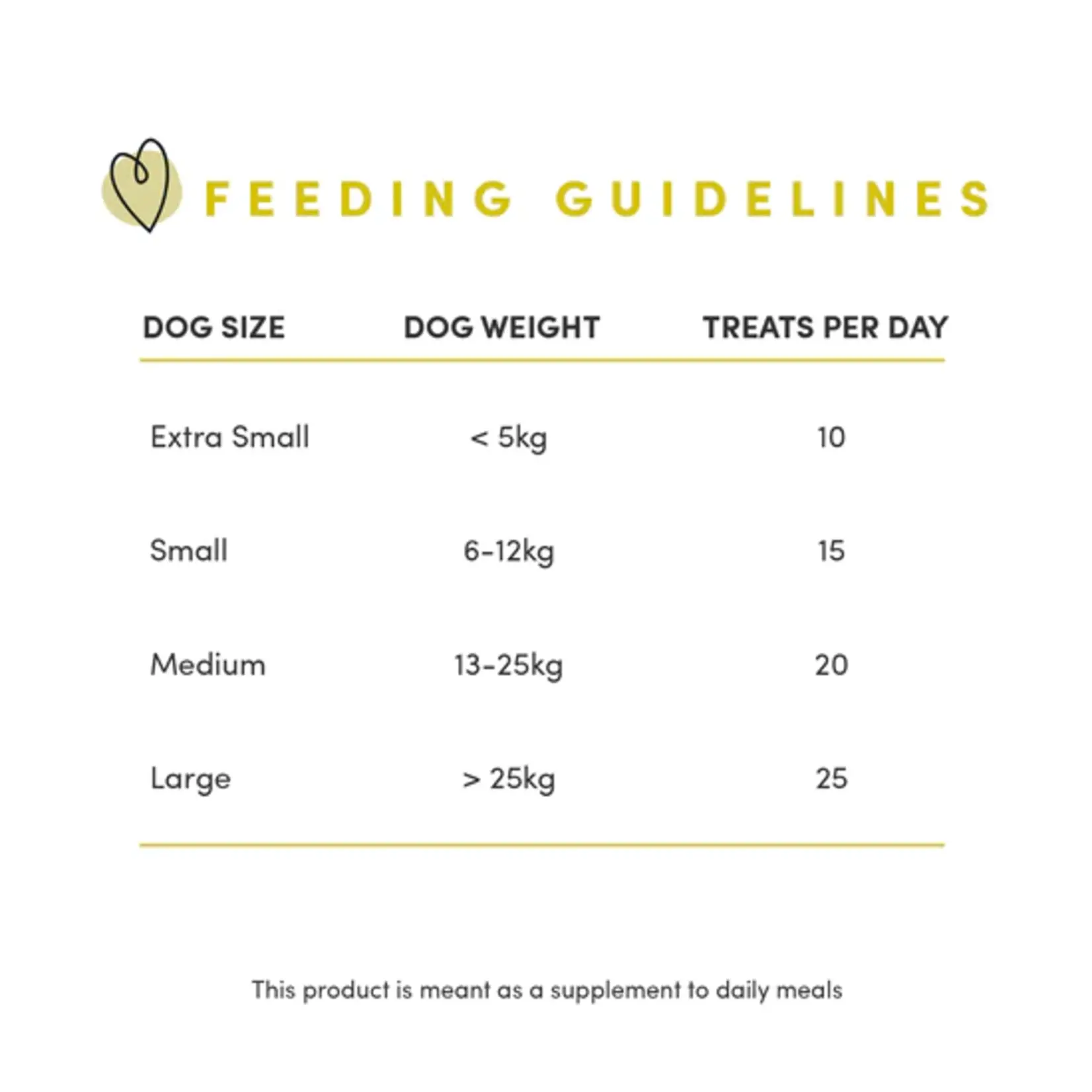 Crumps Crumps Beef Liver Mini Trainer 4.4oz