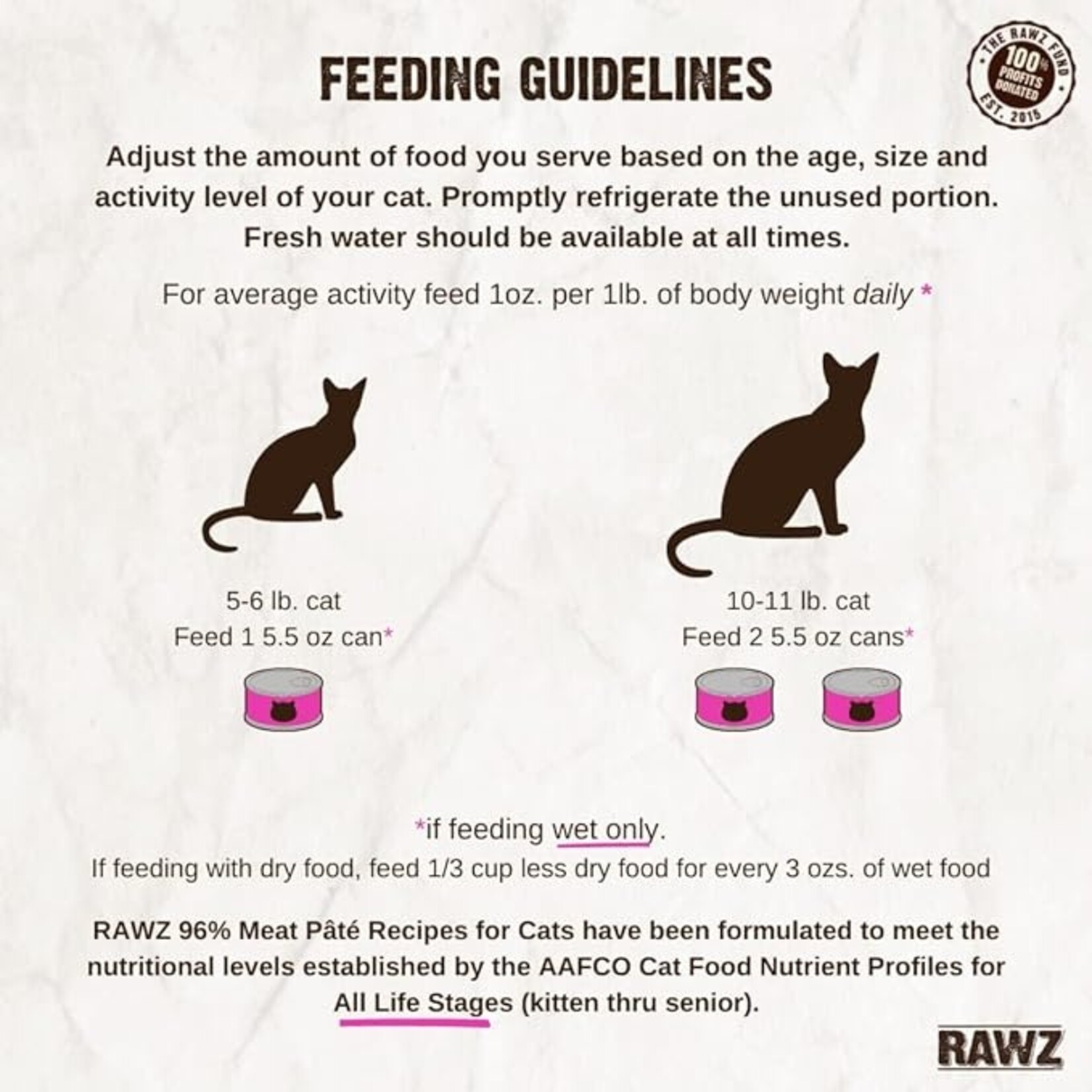 Rawz Rawz Cat Rabbit Pate 3oz (case 18)