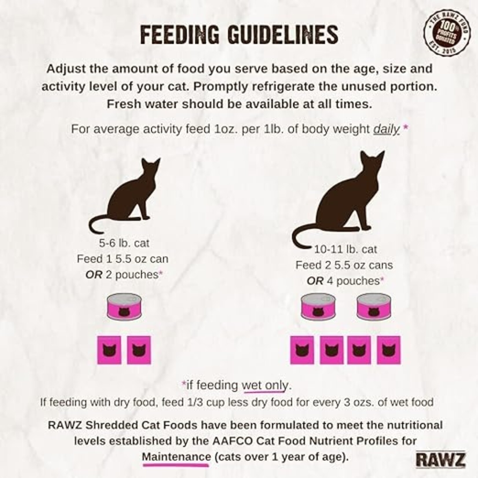 Rawz Rawz Cat Shredded Tuna & Salmon 5.5oz (case 24)