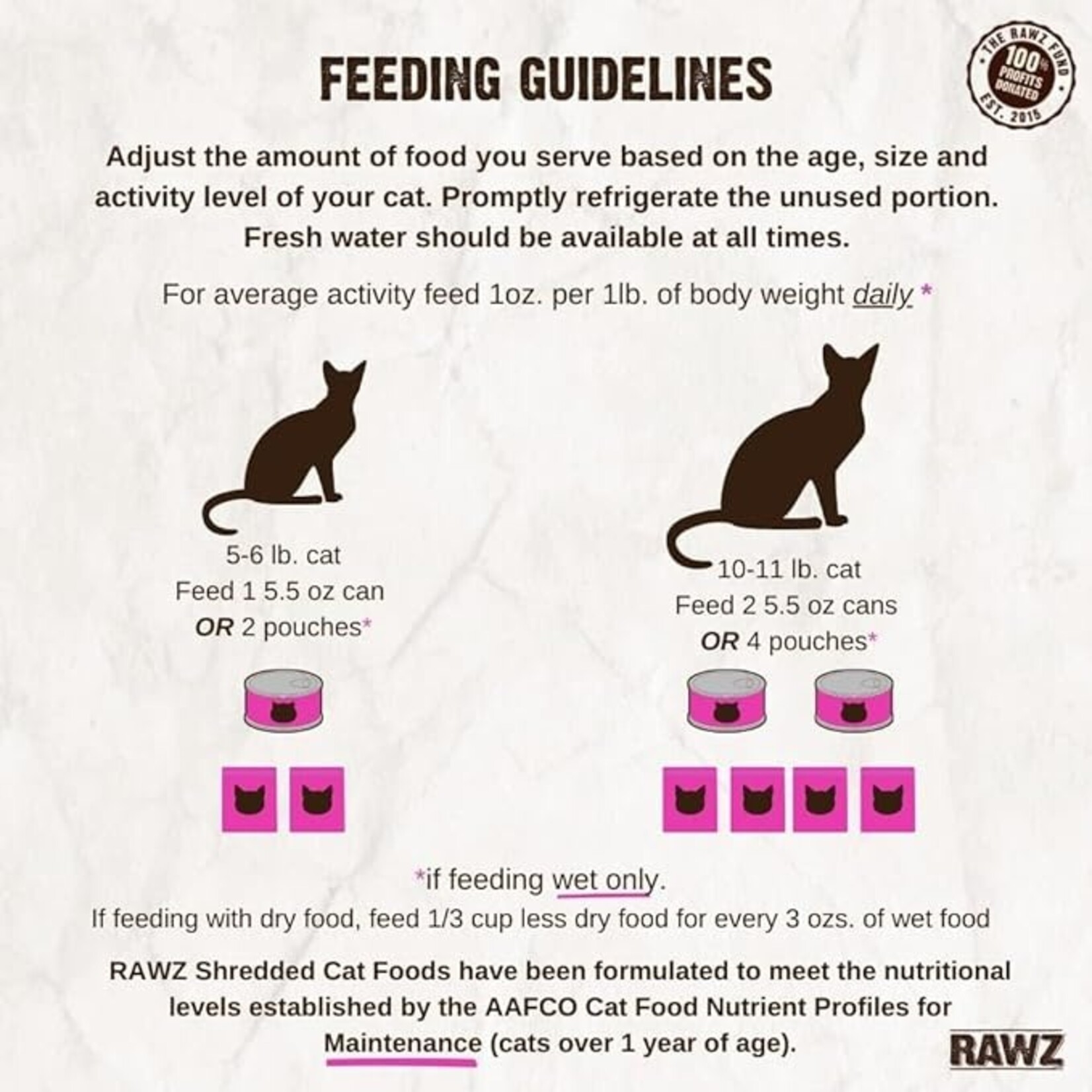 Rawz Rawz Cat Shredded Chicken & Chicken Liver 5.5oz (case 24)