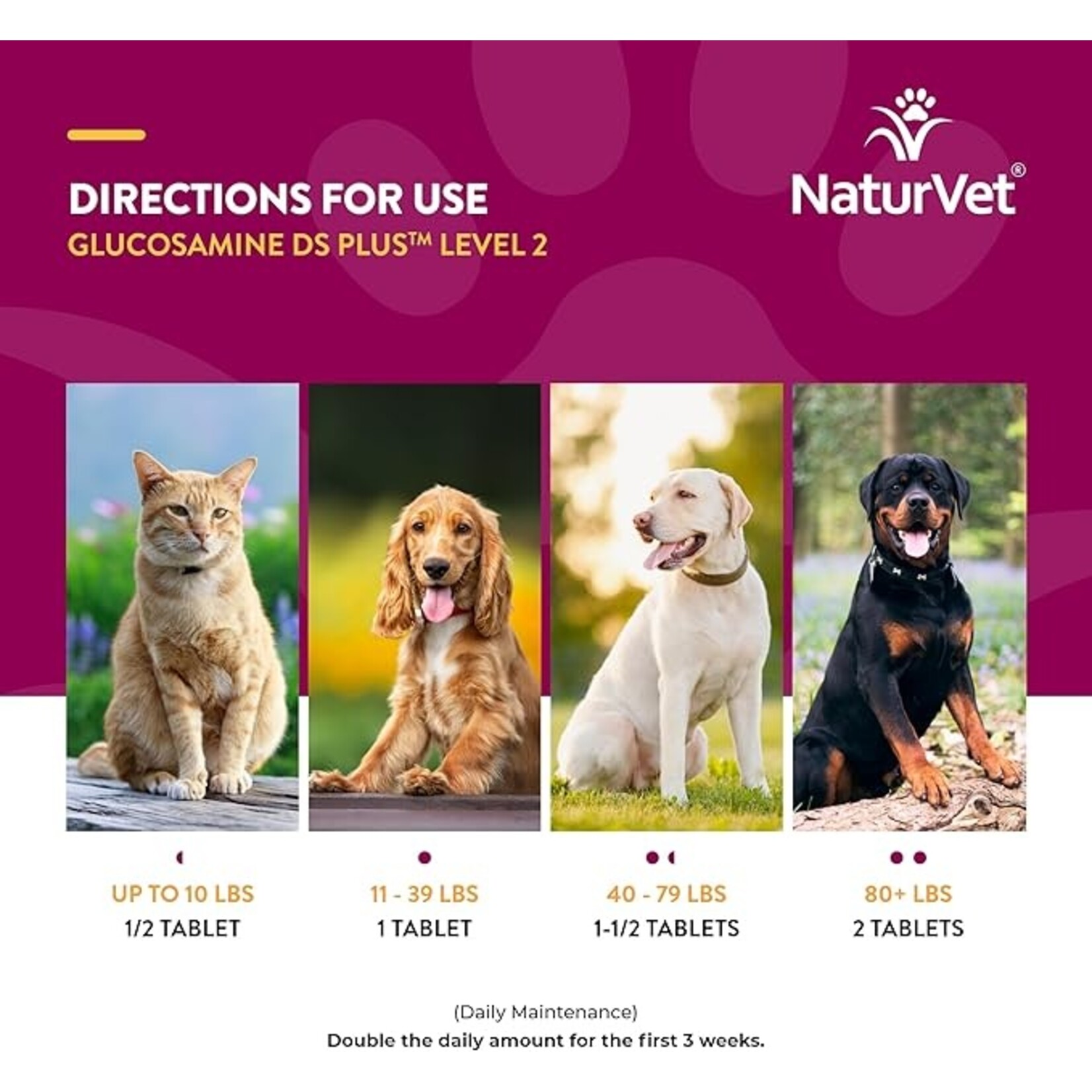 NaturVet NaturVet Glucosamine DS+ Level 2 Tablets 60ct