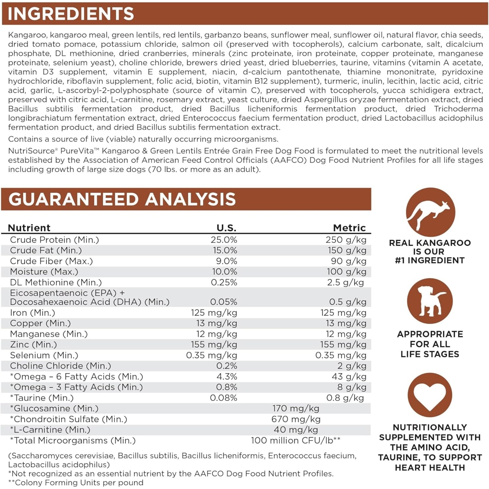 PureVita PureVita Kangaroo & Green Lentils Grain Free Limited Ingredient5 lbs