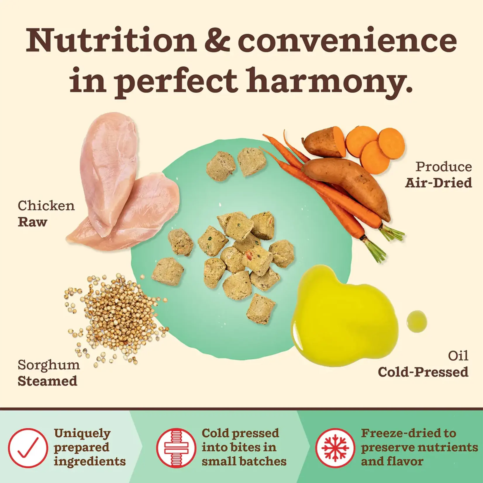 Primal Primal Dog Food  Kibble in the Raw Chicken Formula 9lb