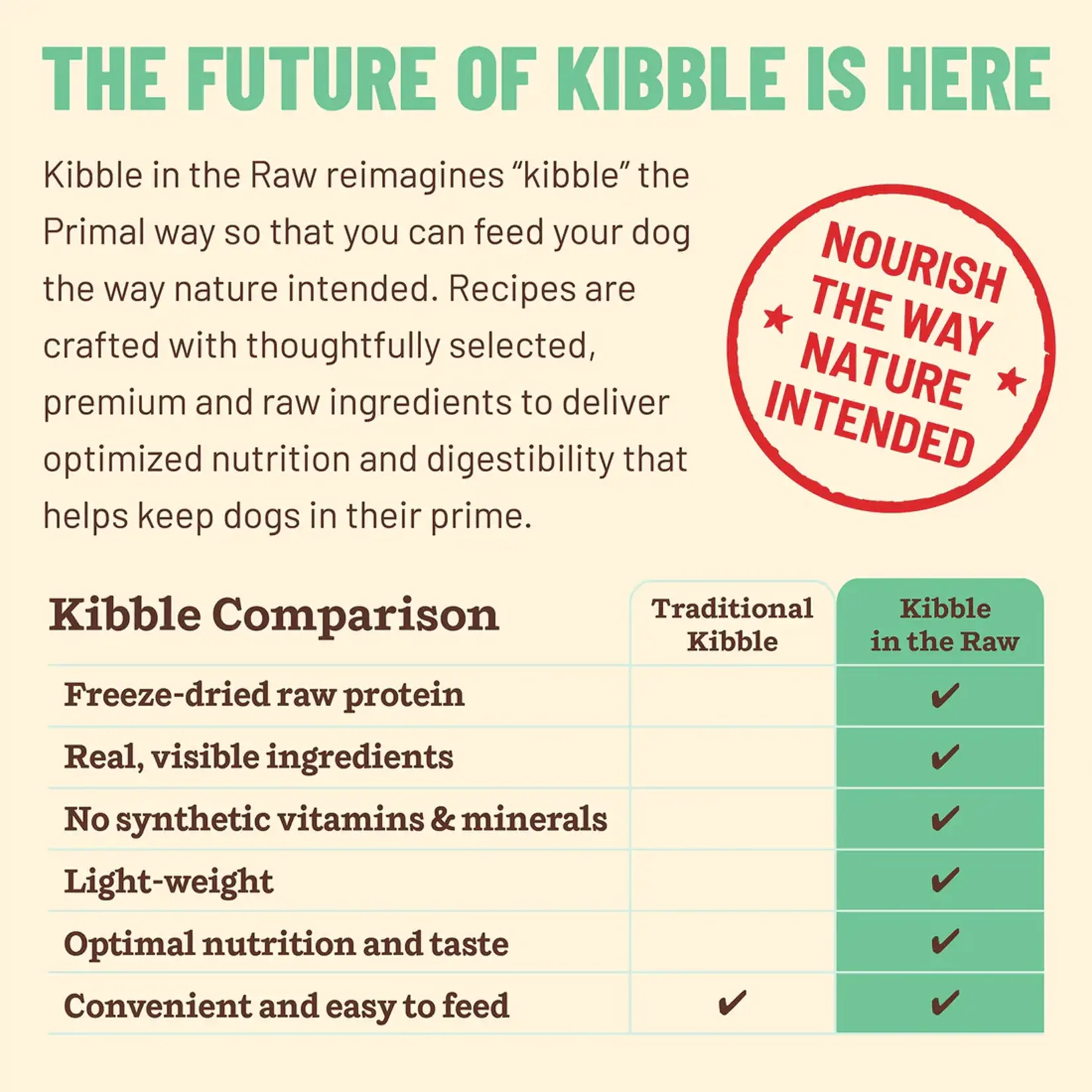 Primal Primal Dog Food  Kibble in the Raw Chicken Formula 9lb