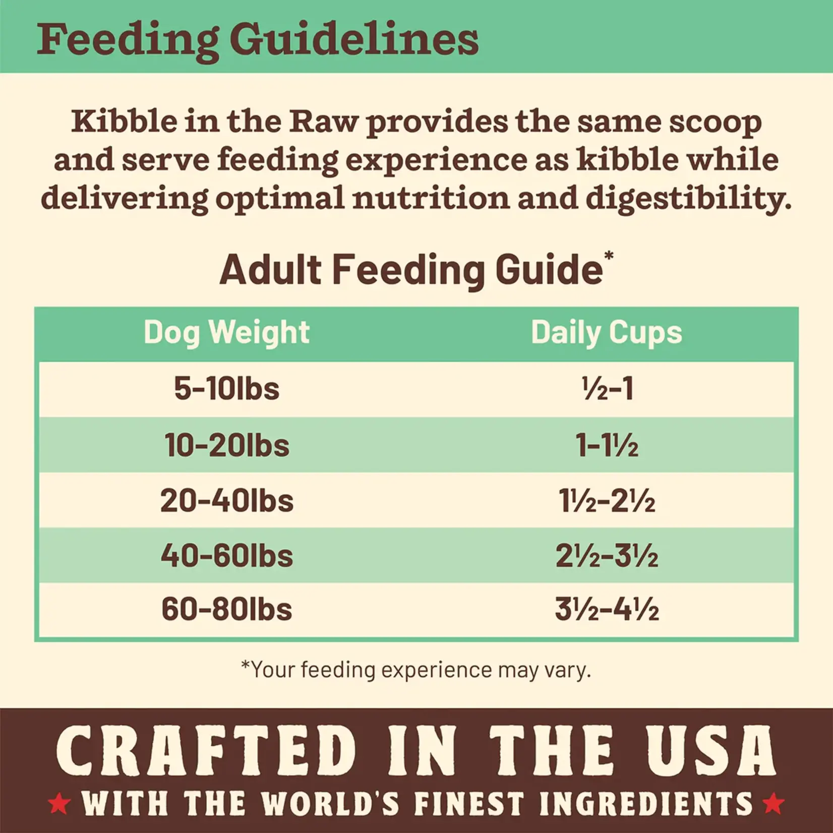 Primal Primal Dog Food  Kibble in the Raw Chicken Formula 9lb