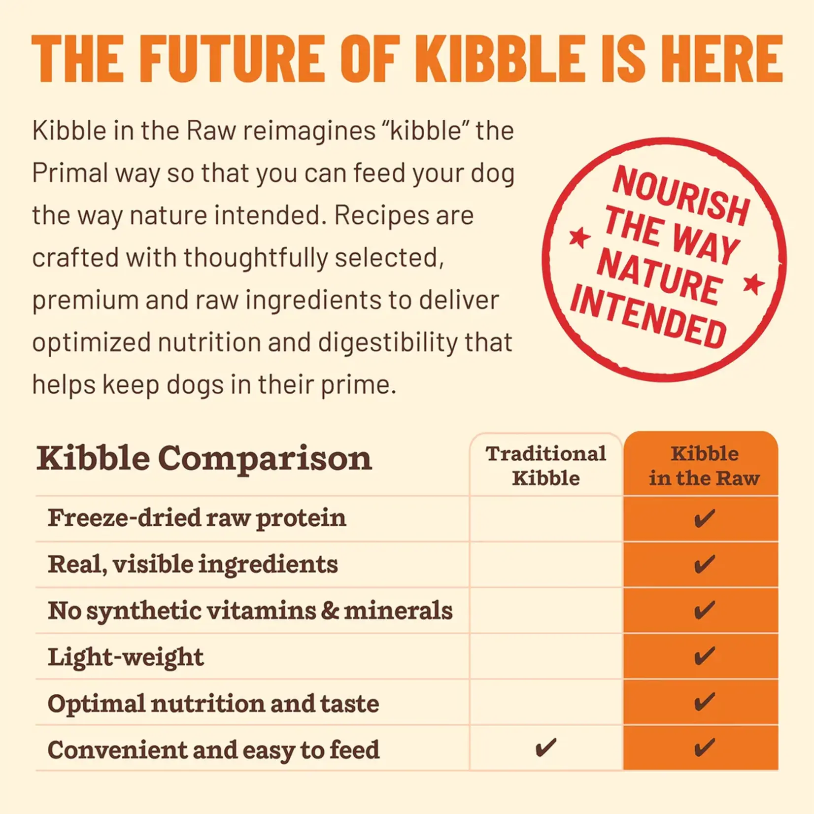 Primal Primal Dog Food  Kibble in the Raw Beef Formula 9lb