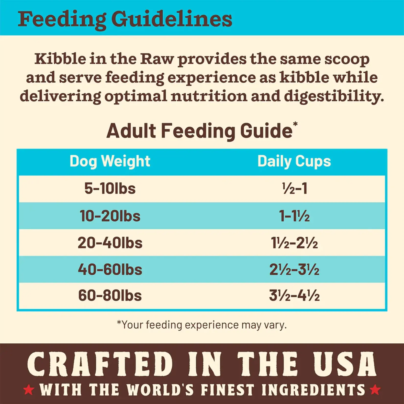 Primal Primal Dog Food  Kibble in the Raw Fish Formula 9lb