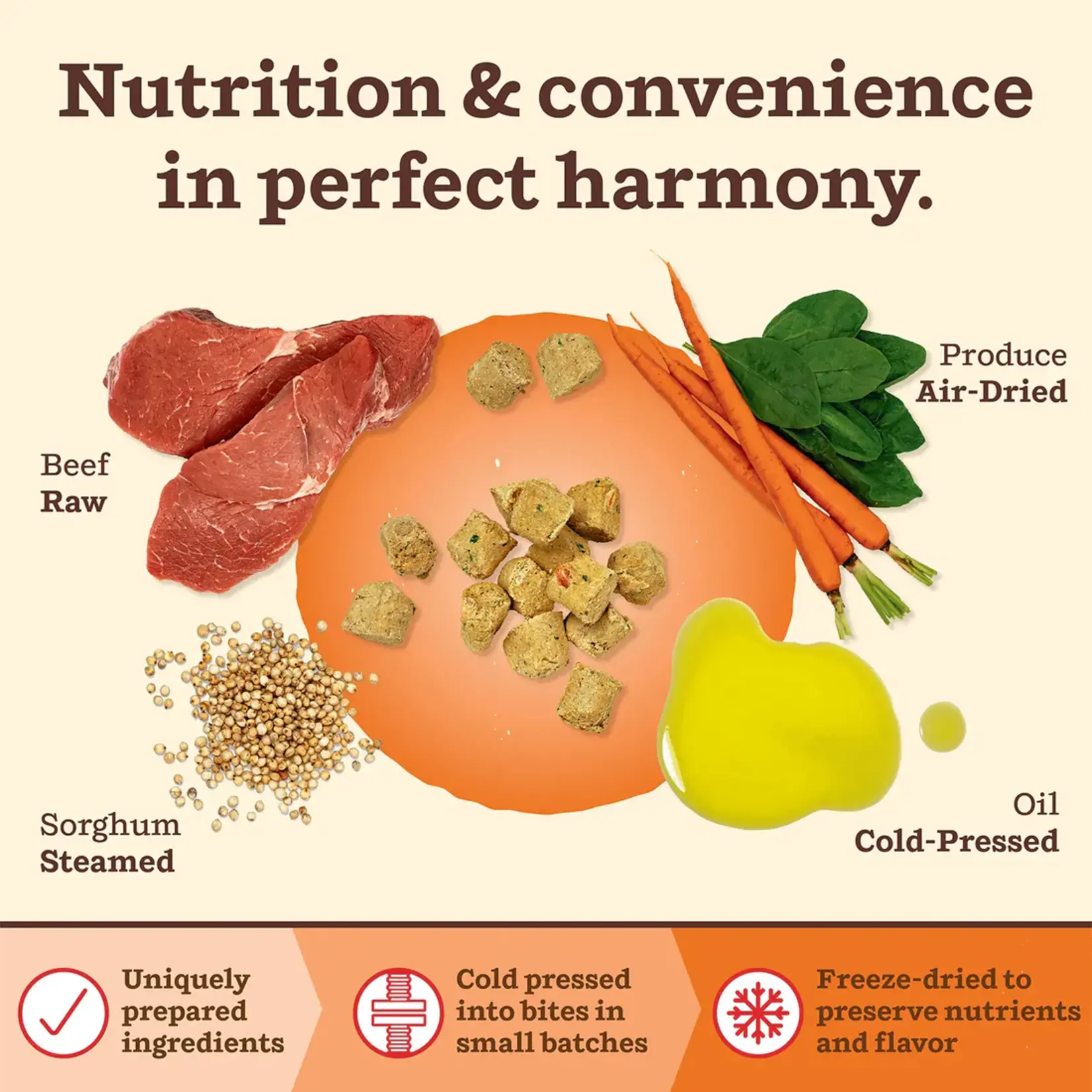 Primal Primal Dog Food  Kibble in the Raw Beef Formula 1.5lb