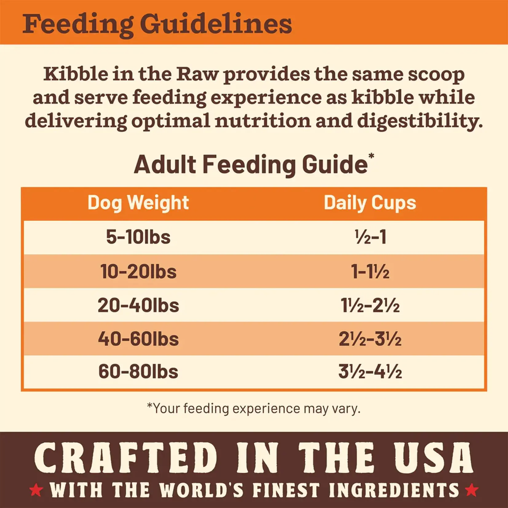 Primal Primal Dog Food  Kibble in the Raw Beef Formula 1.5lb