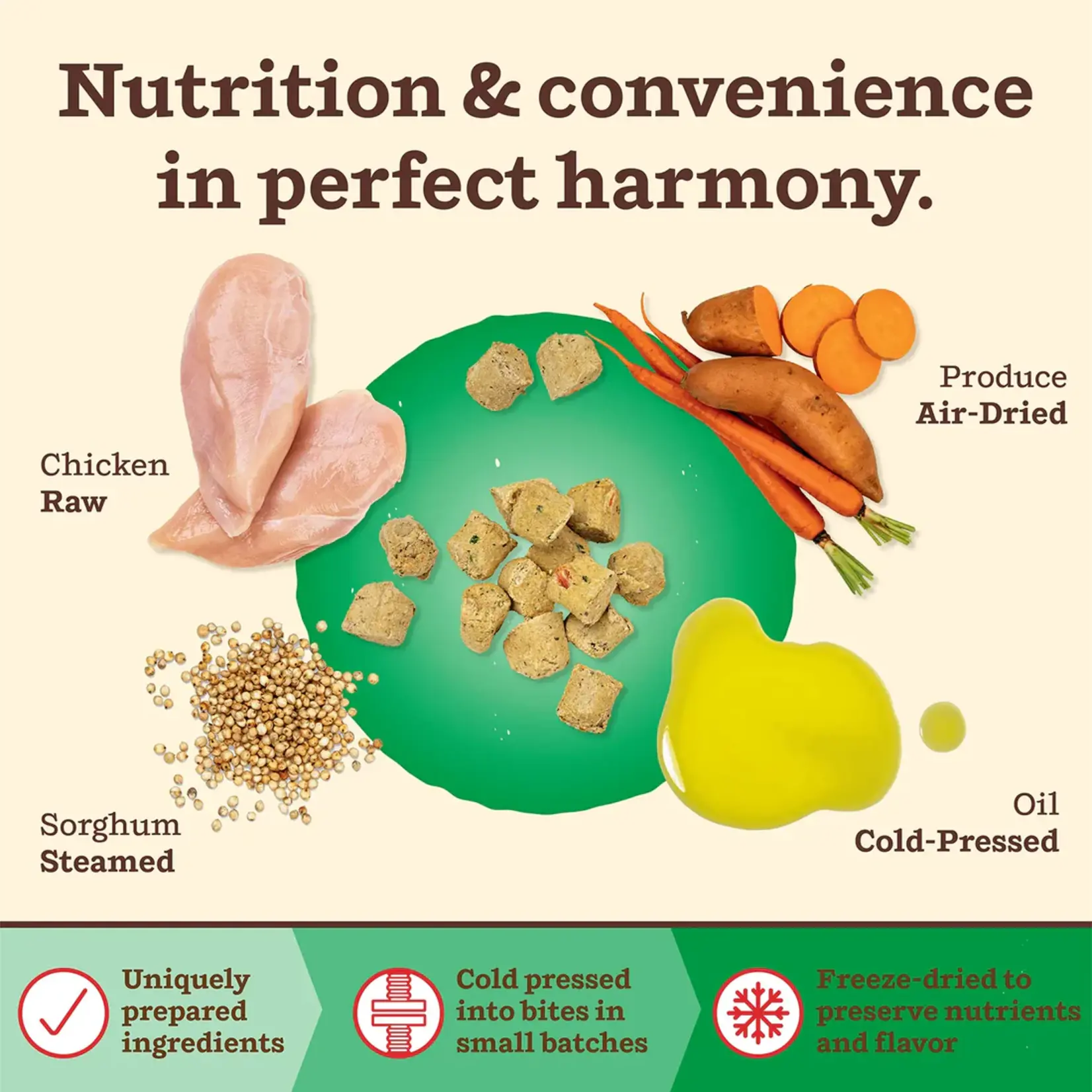 Primal Primal Small Breed Dog Food Kibble in the Raw Chicken Formula 1.5lb
