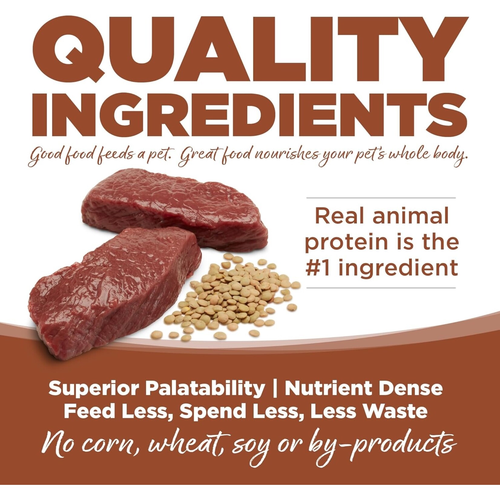 PureVita NutriSource PureVita Kangaroo Green Lentils 4lb (special order only)