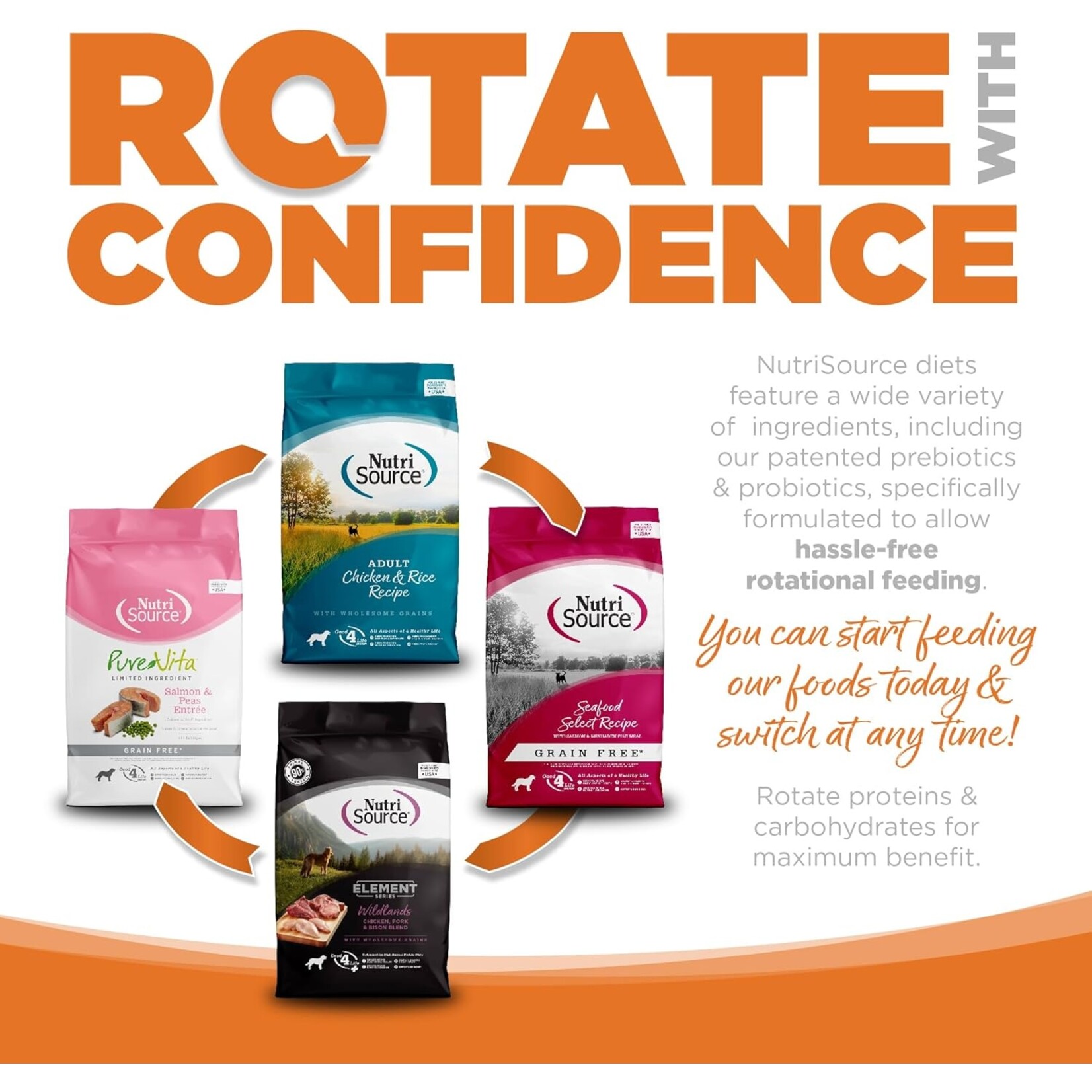 PureVita NutriSource PureVita Grain Free Venison & Lentil Dog 4lb ( special order only)