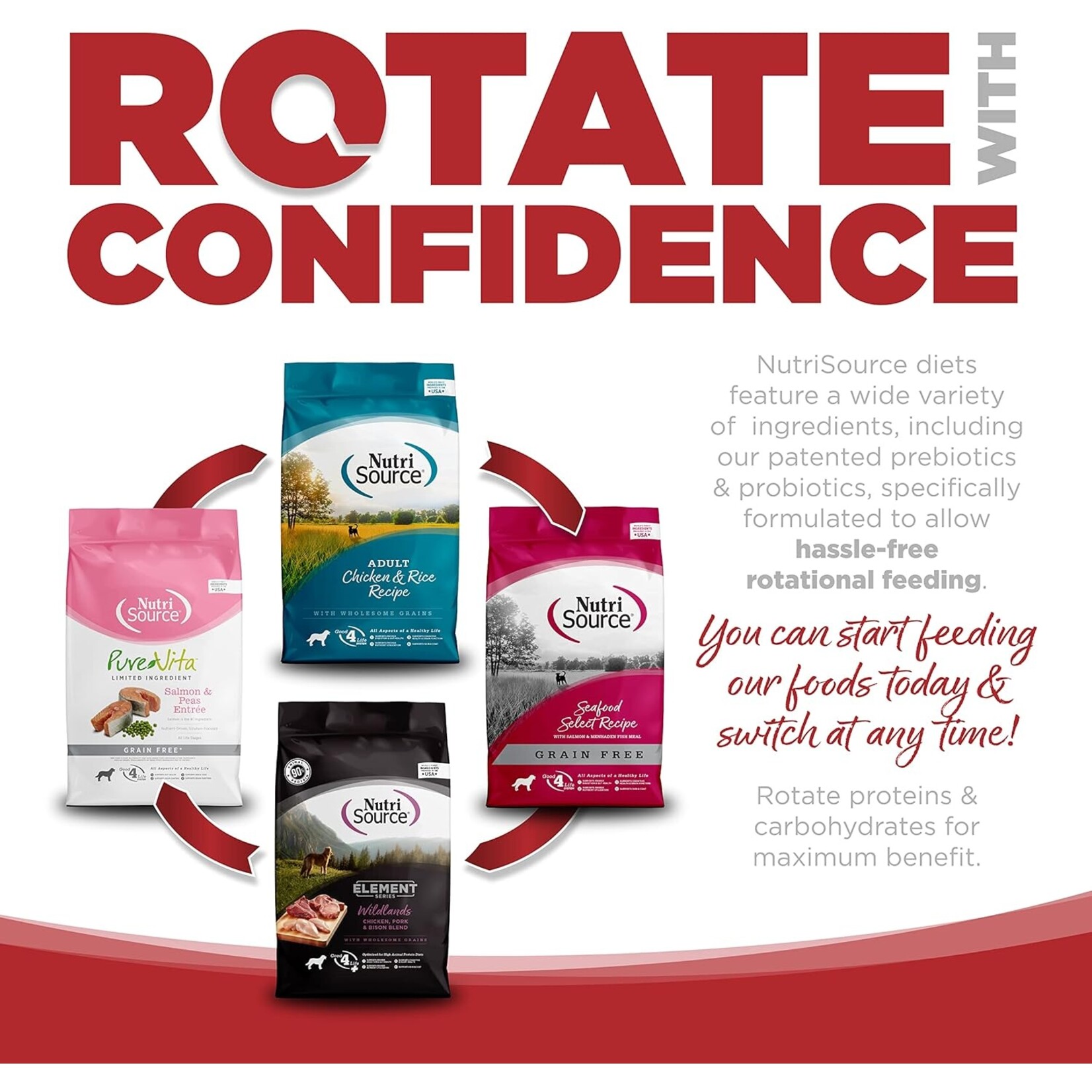 PureVita NutriSource PureVita Beef & Red Lentil Dog 4lb