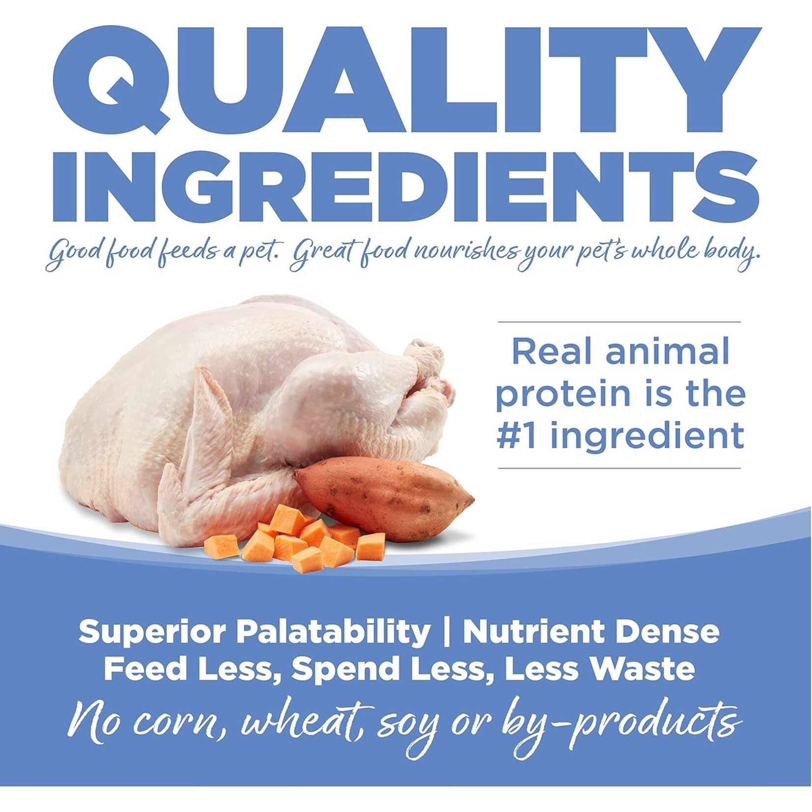 NutriSource PureVita Turkey Sweet Potato 4lb