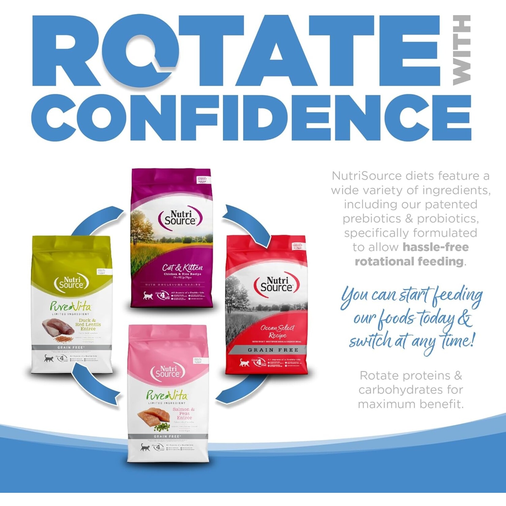 PureVita NutriSource Purevita Cat Chicken & Pea 4lb