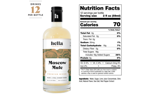 Hella Moscow Mule Mixer