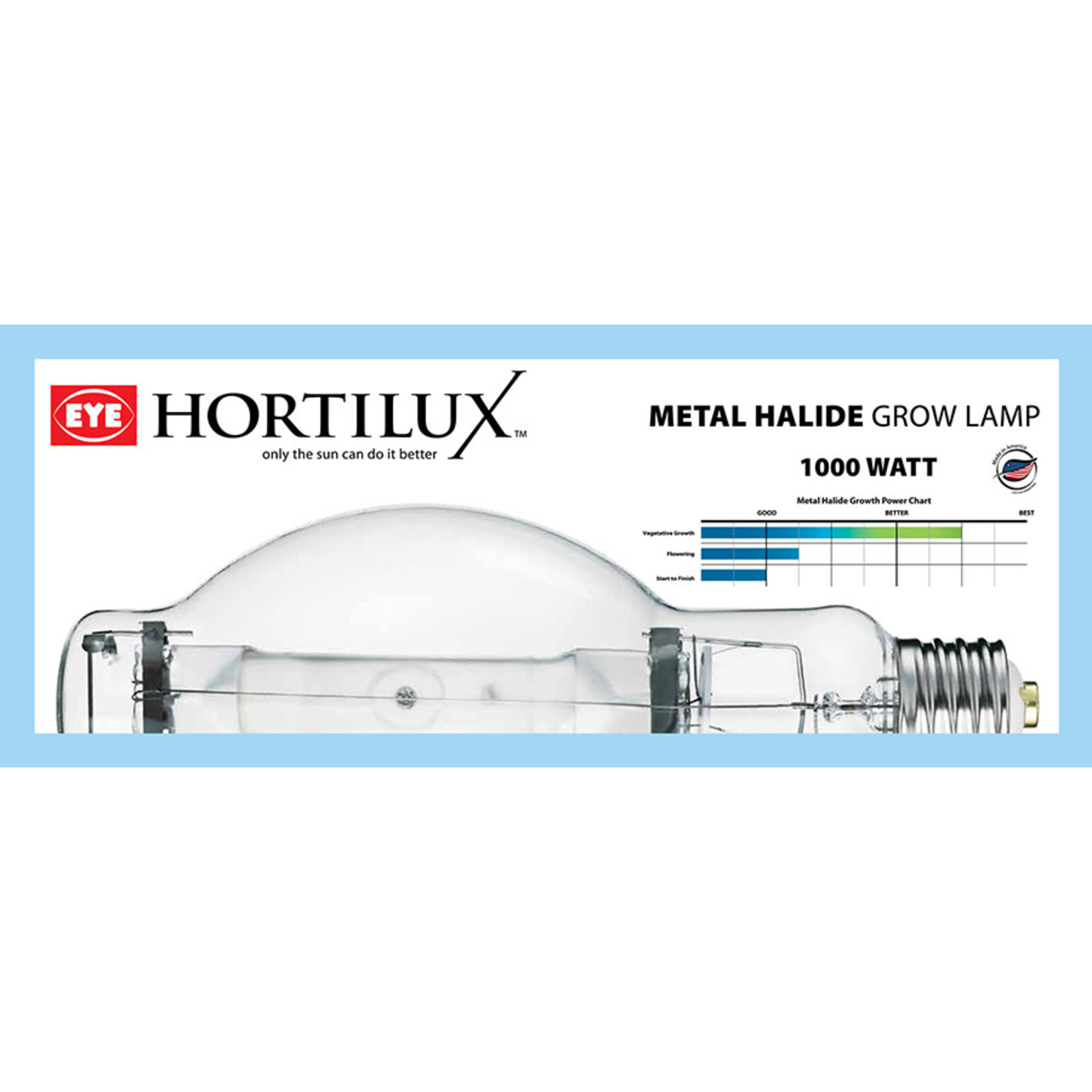 Hortilux Hortilux MH 1000 B/U/BT-37
