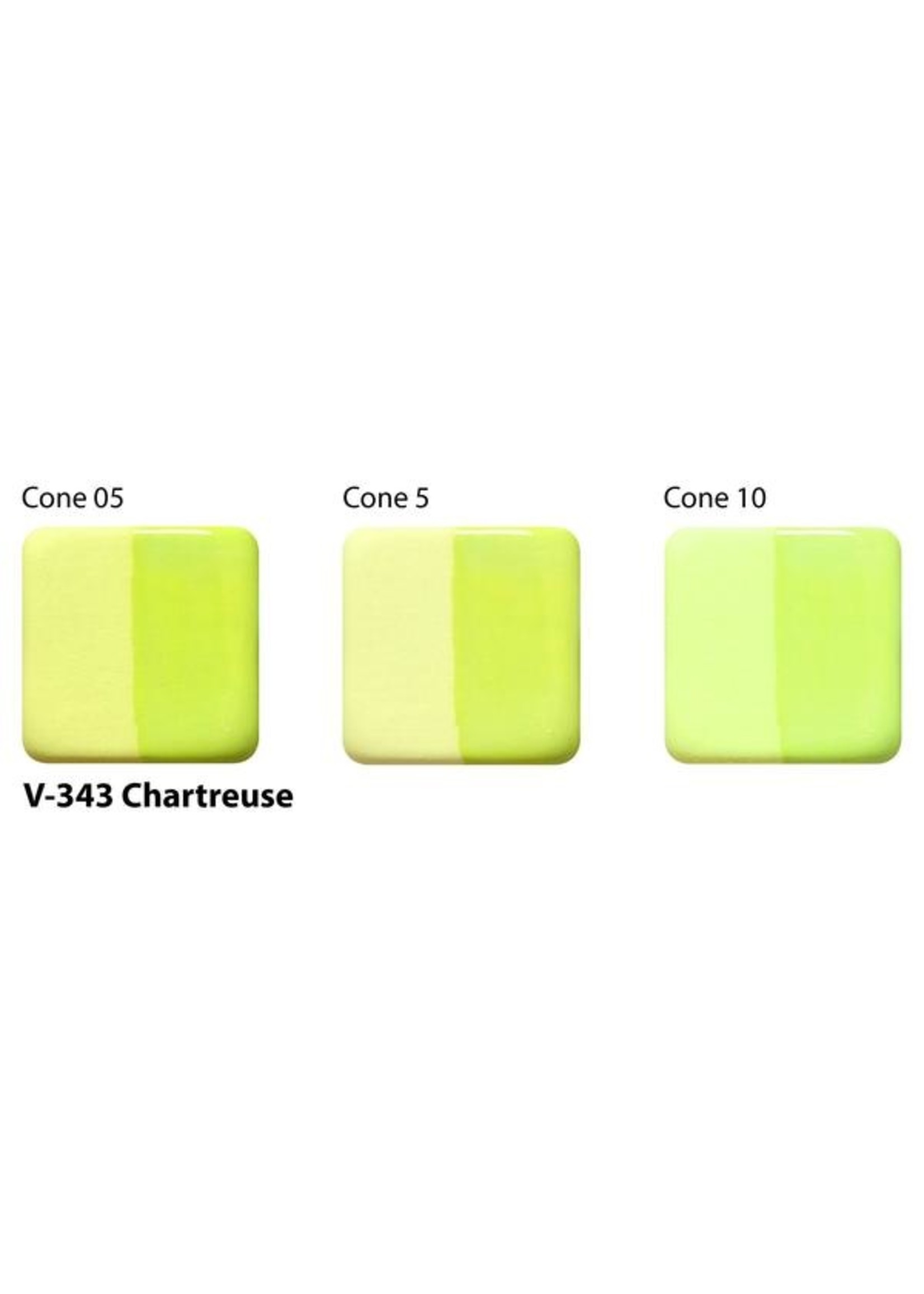 American Art and Clay Co. CHARTREUSE V-343  2 OZ