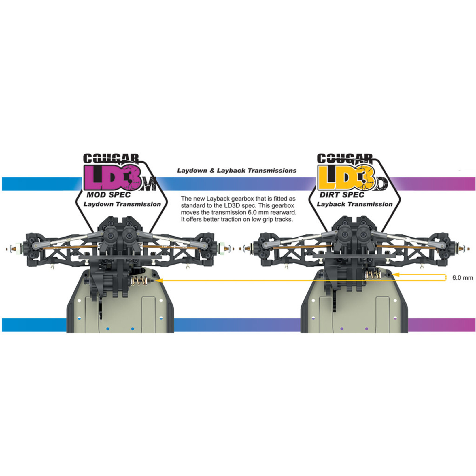 Schumacher U8651 C/F Rear Shock Mount - LD3 - Small Addictions RC