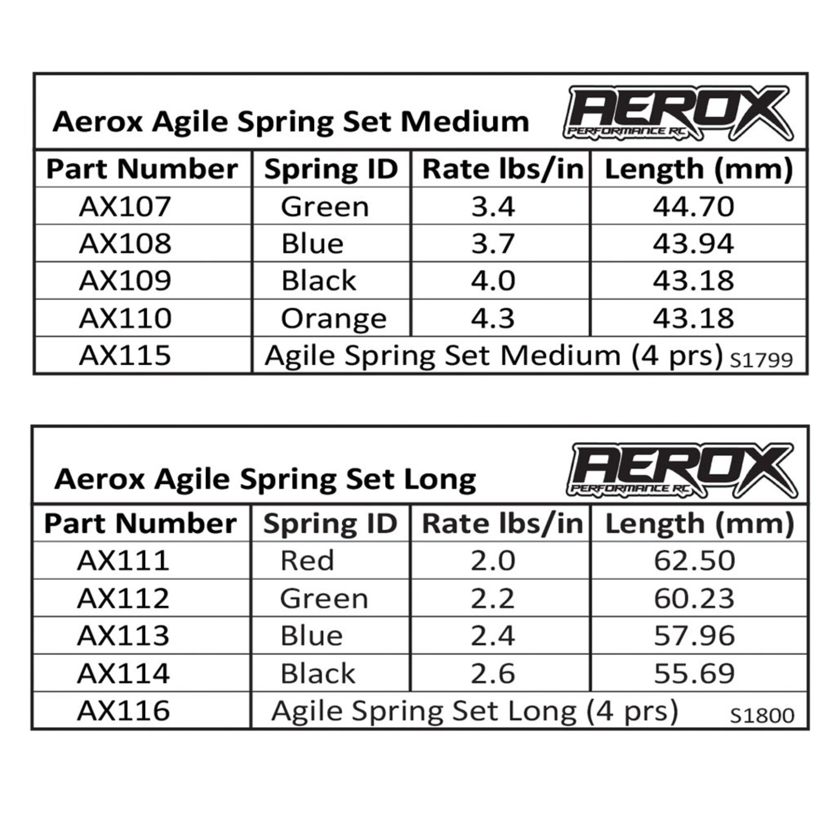 Schumacher AEROX AX116 Agile Spring Tuning Set - Long 4prs