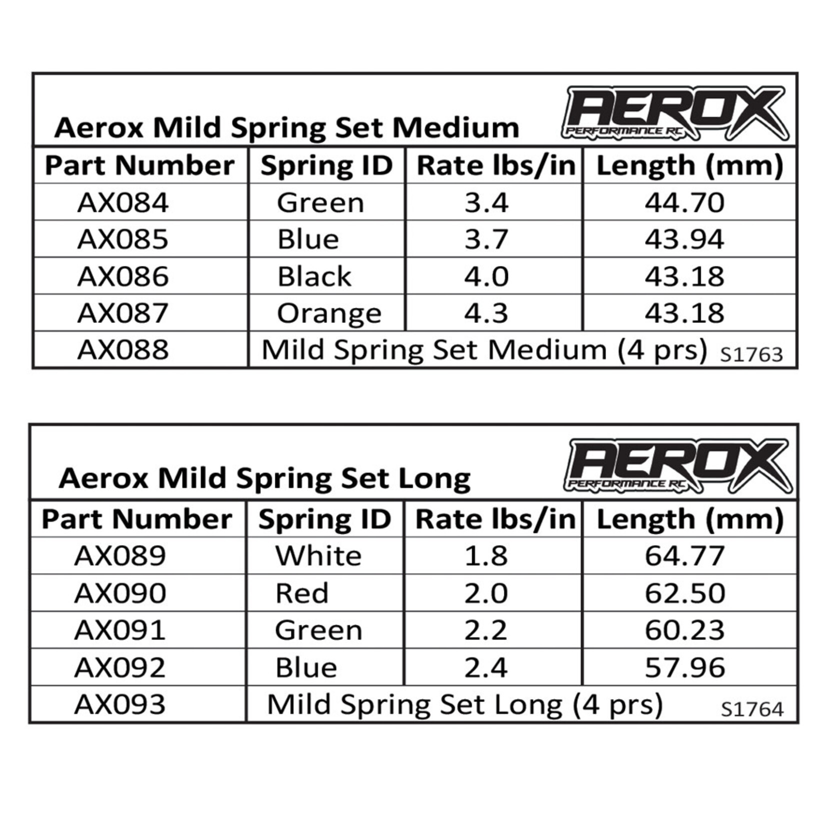 Schumacher AEROX AX093 Mild Spring Tuning Set - Long 4prs