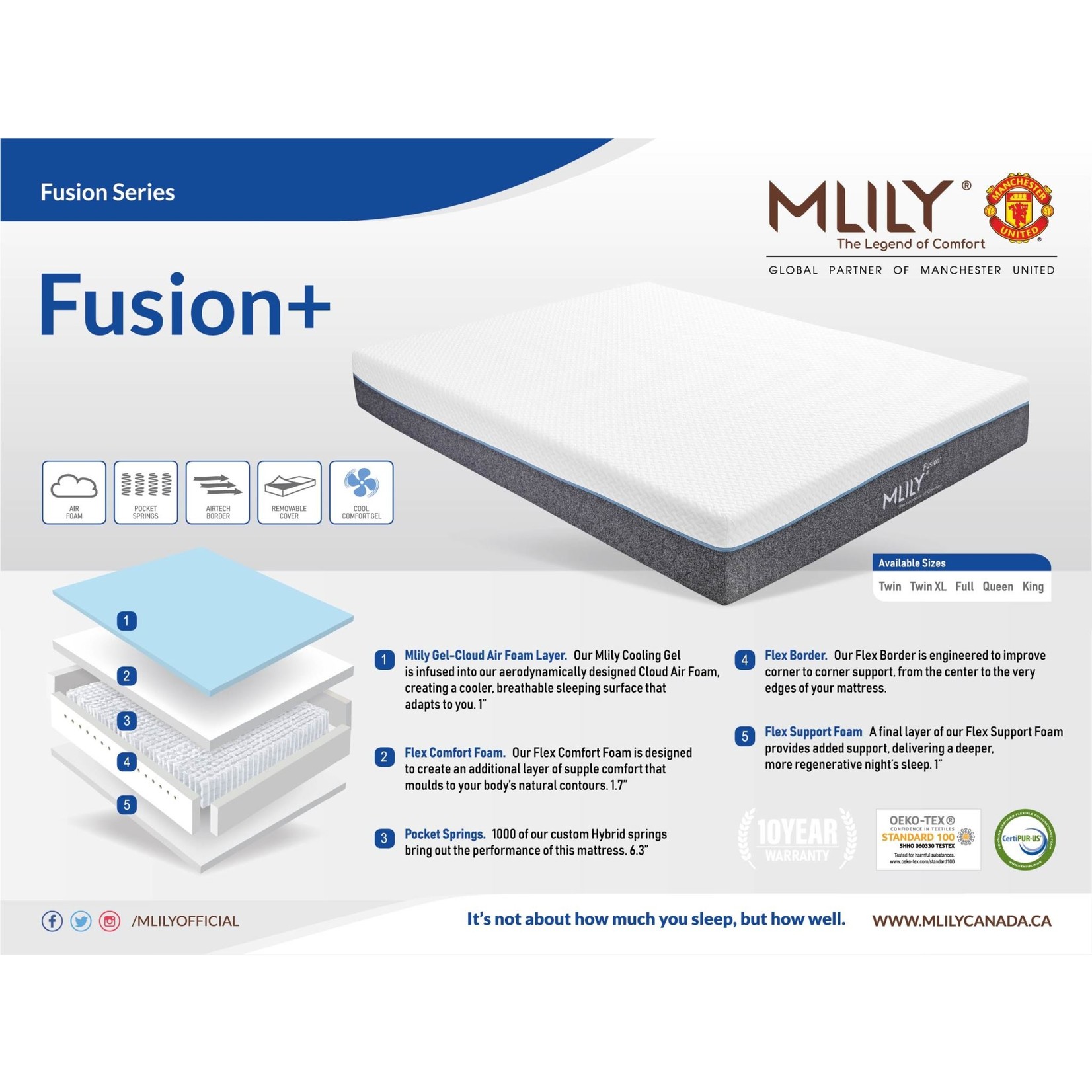 FUSION + MLILY MATTRESS Sleep Concept