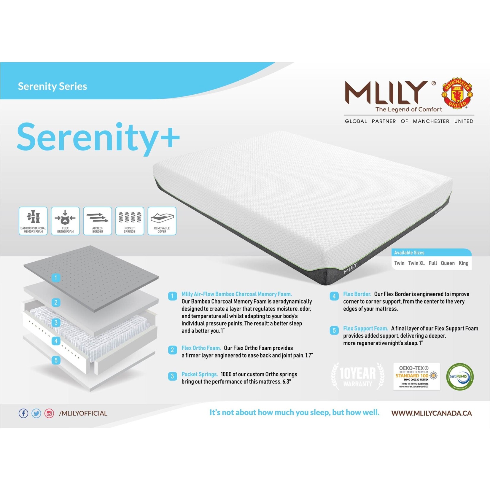 MLILY SERENITY+ MLIY TXL MATTRESS - FLOOR MODEL CLEARANCE