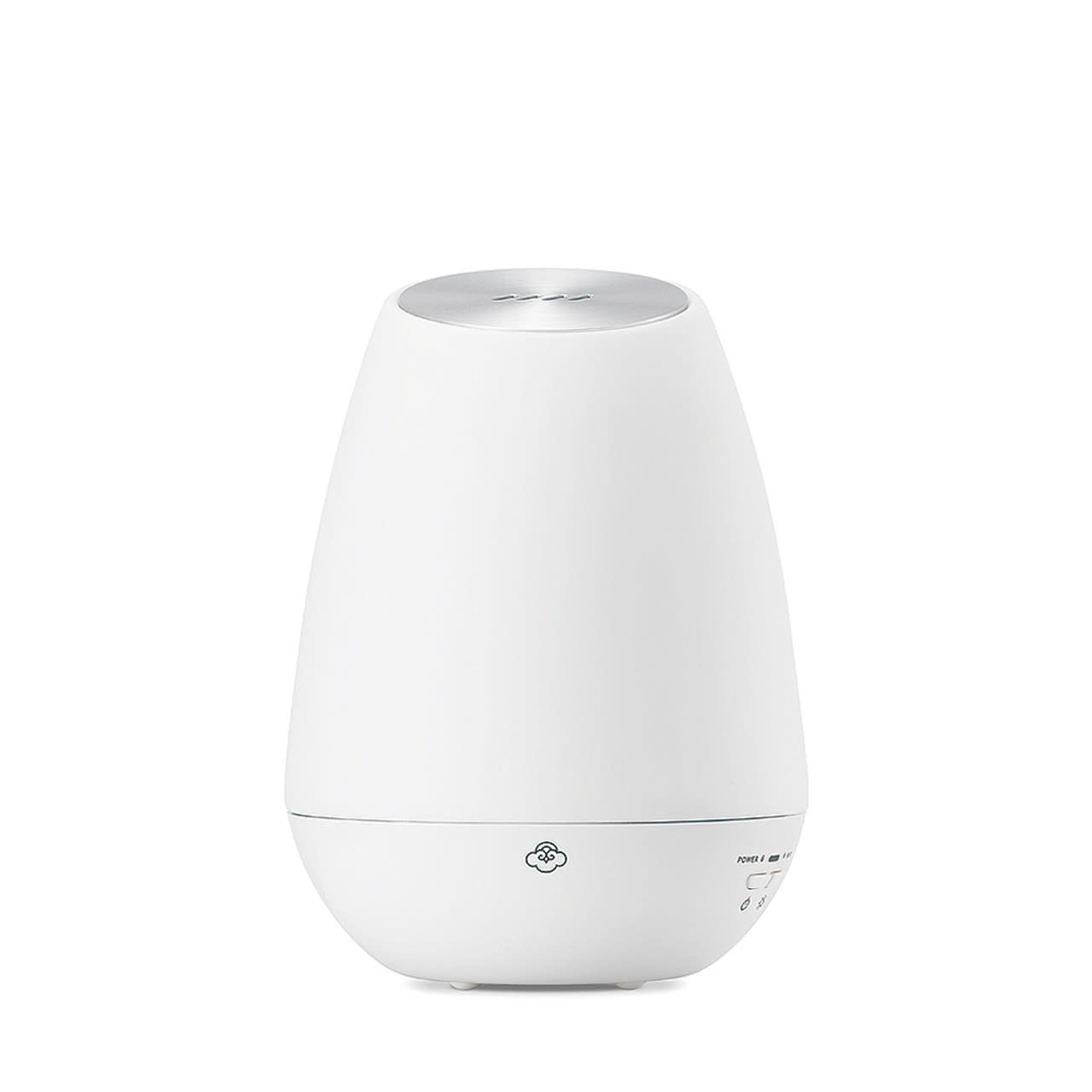 Serene House Ultrasonic Smart Diffuser