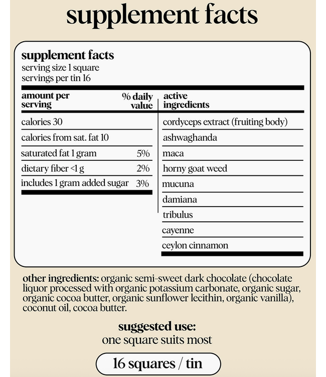 Happy Ending Mushroom Chocolate