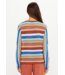 Iza Milla Long Sleeve Knit Top- Stripe